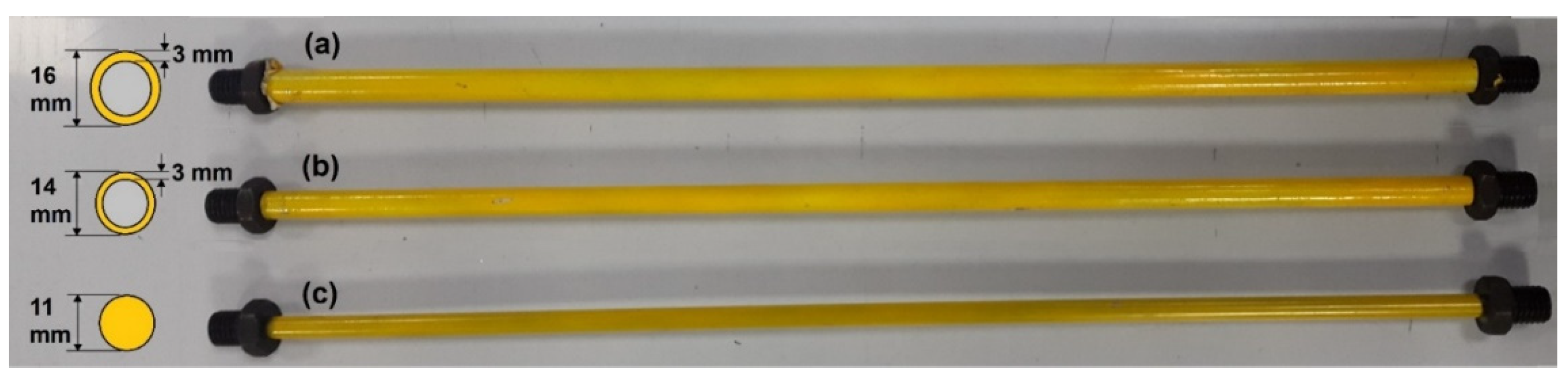 Sensors 20 01271 g004