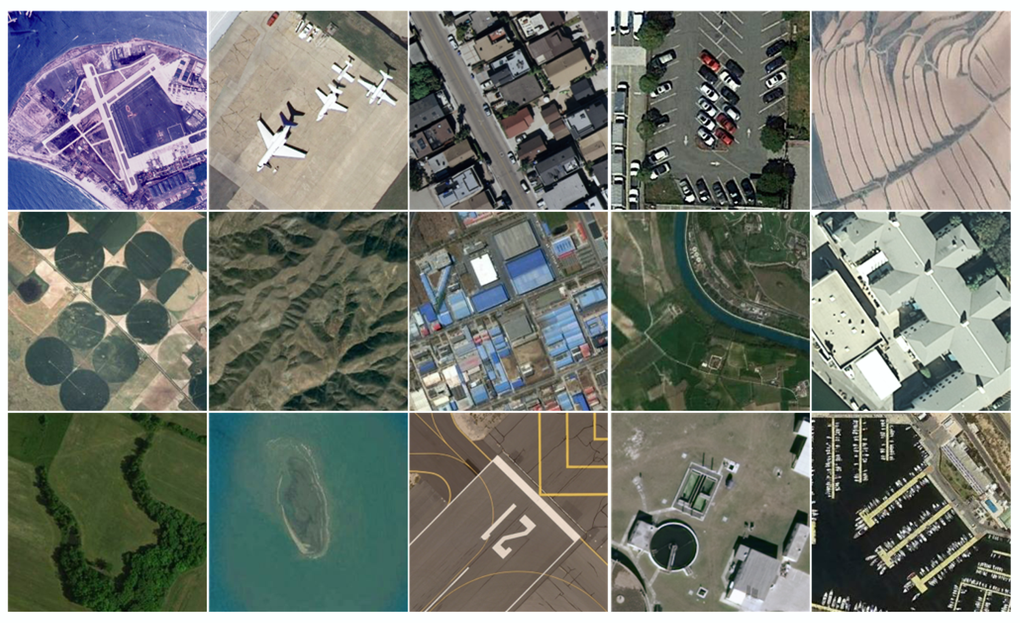 Sensors 20 01276 g003