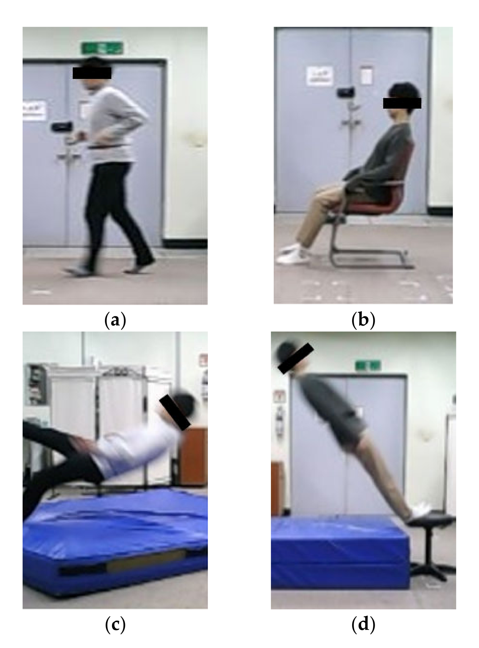 Sensors 20 01277 g004