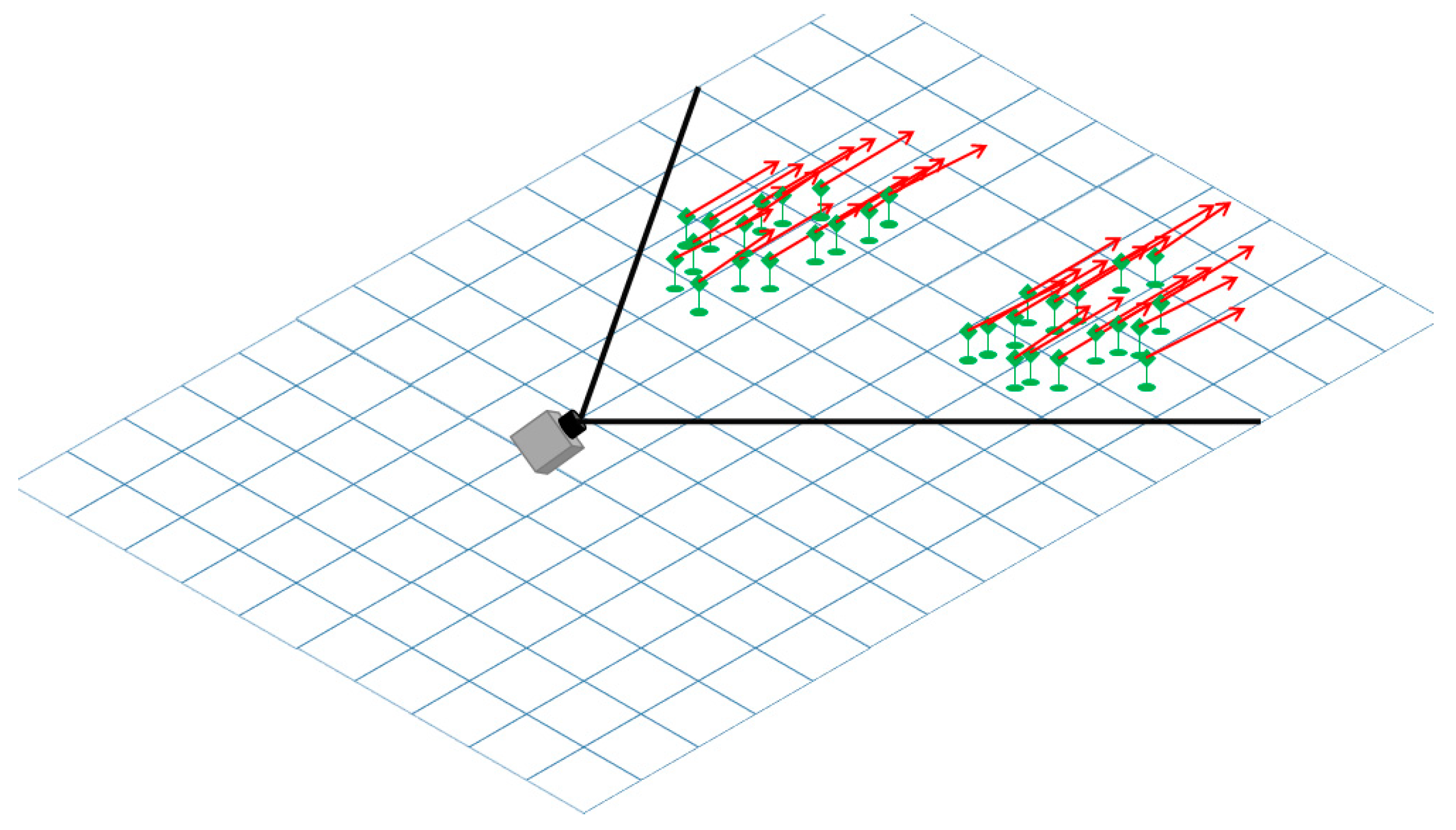 Sensors 20 01280 g002