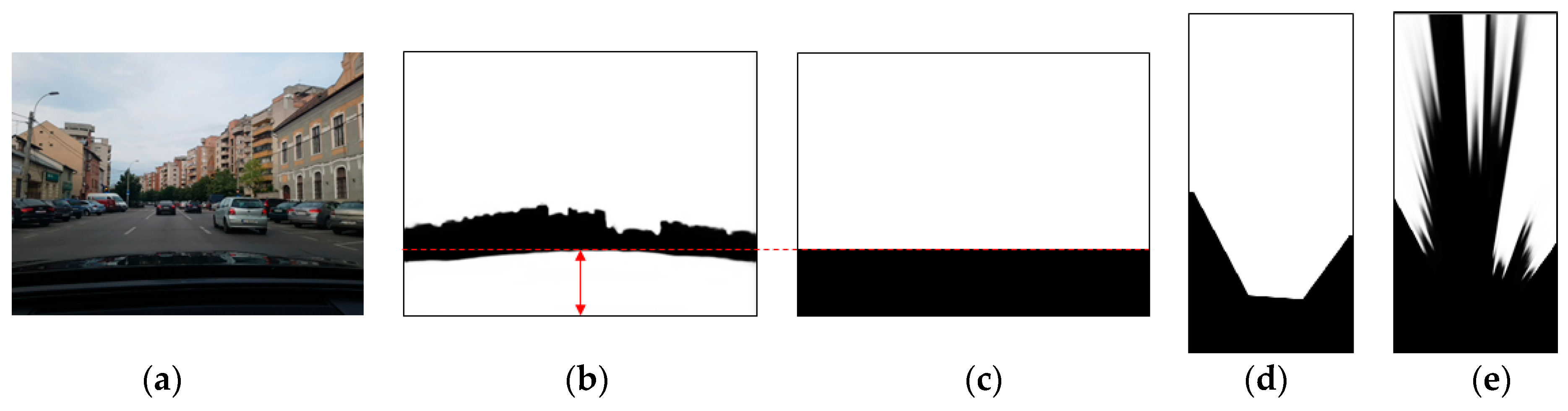 Sensors 20 01280 g004