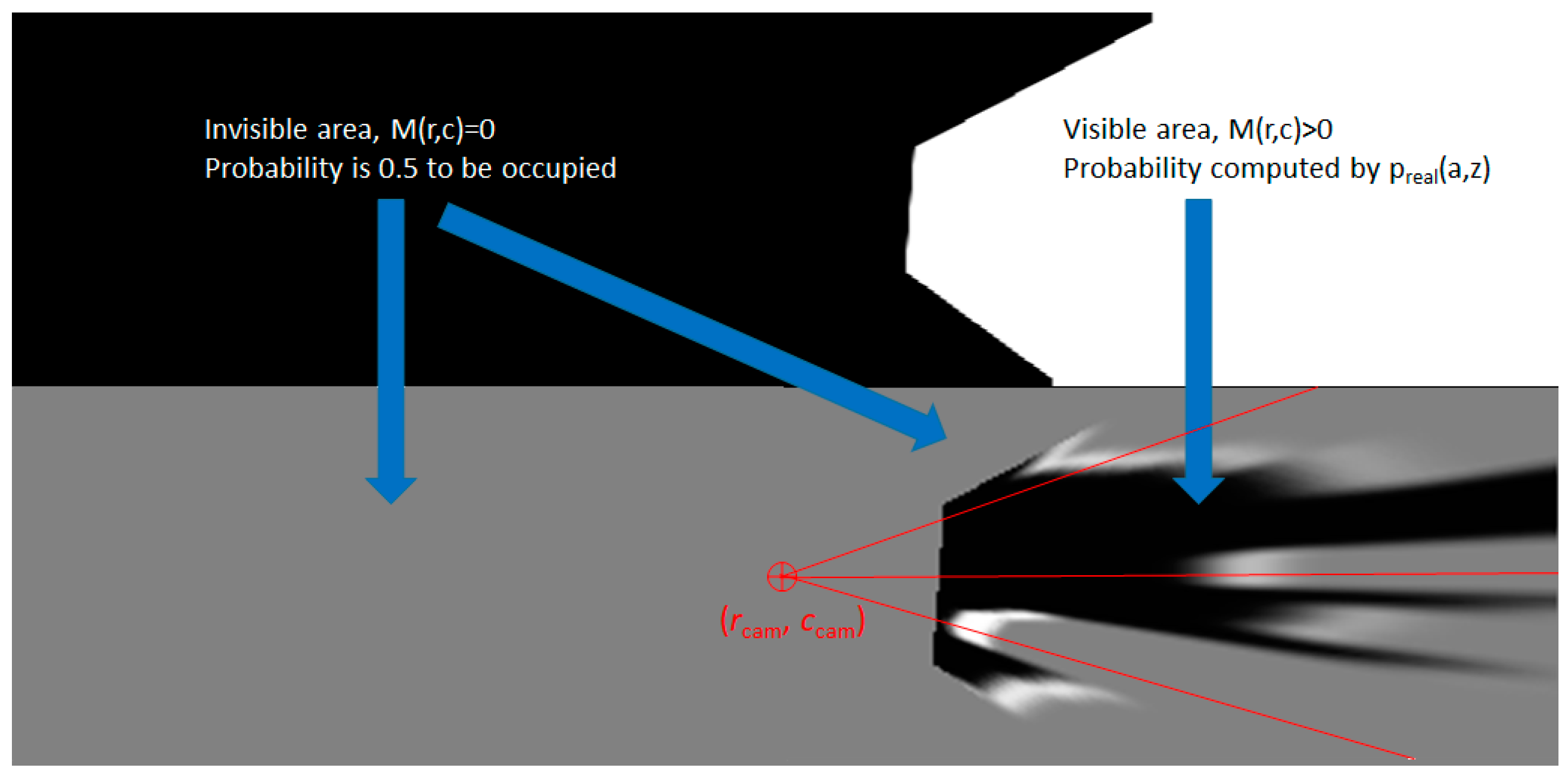Sensors 20 01280 g007