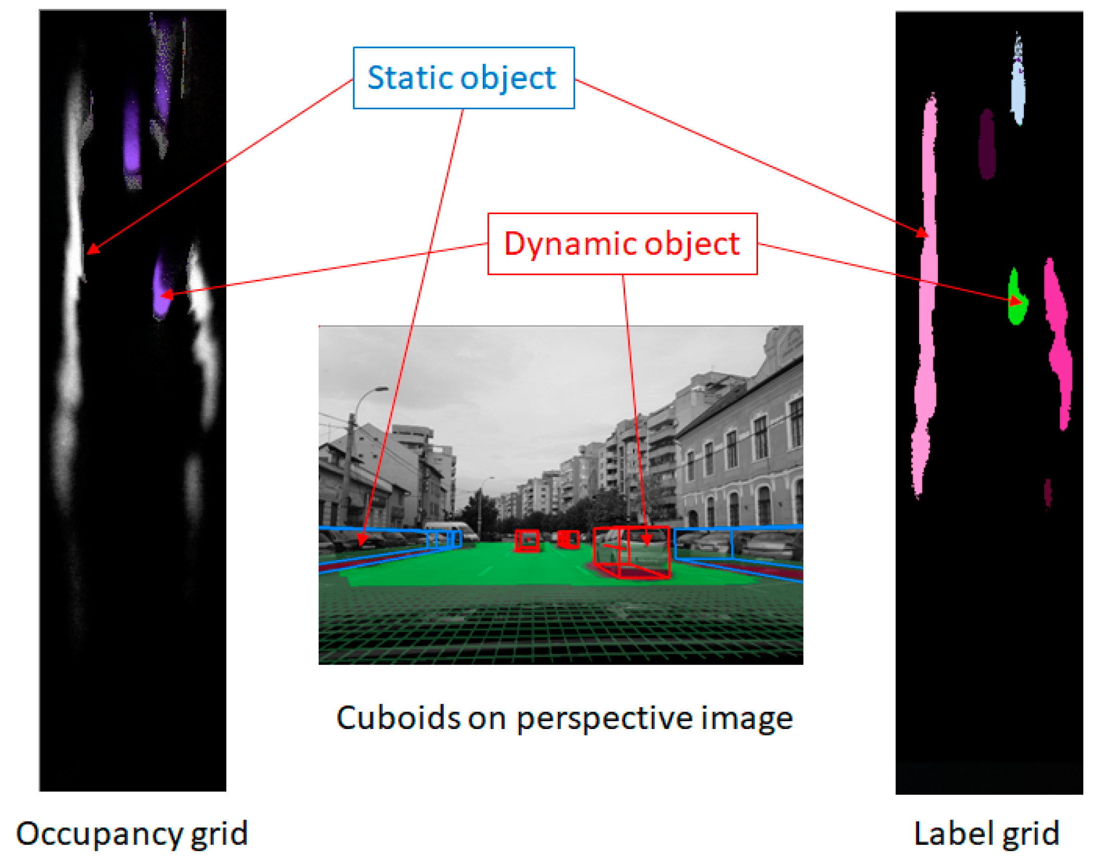 Sensors 20 01280 g008