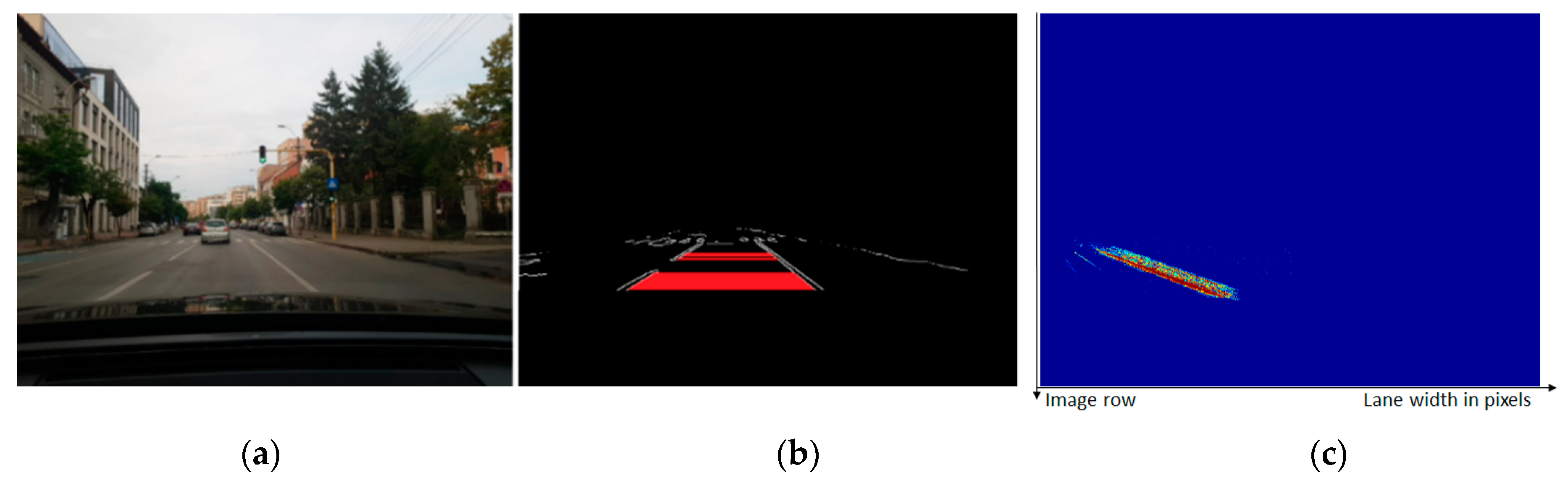Sensors 20 01280 g009