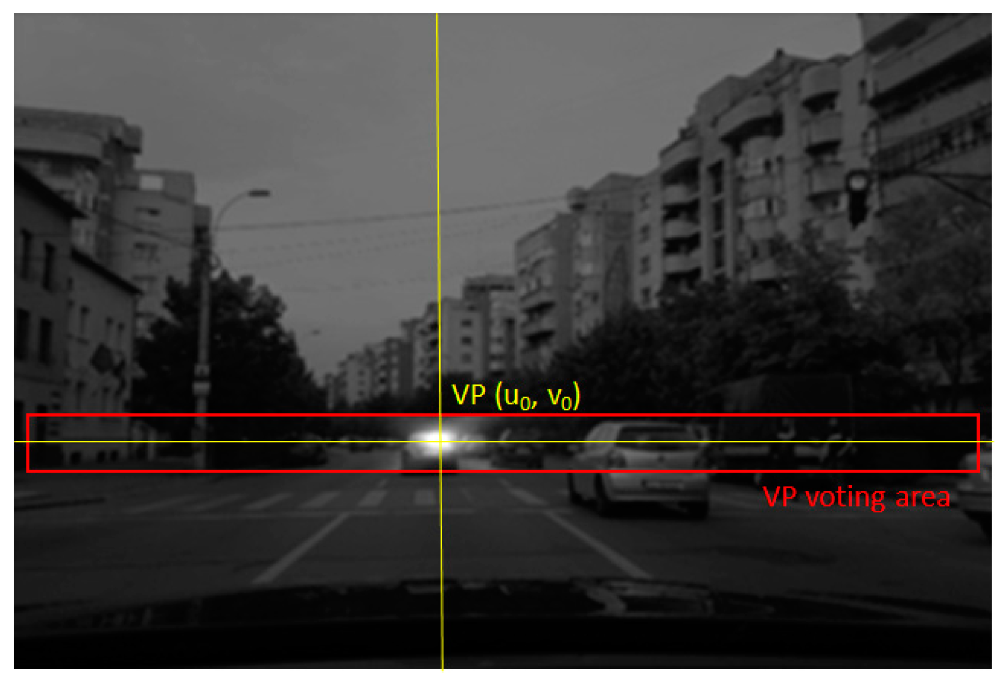 Sensors 20 01280 g011