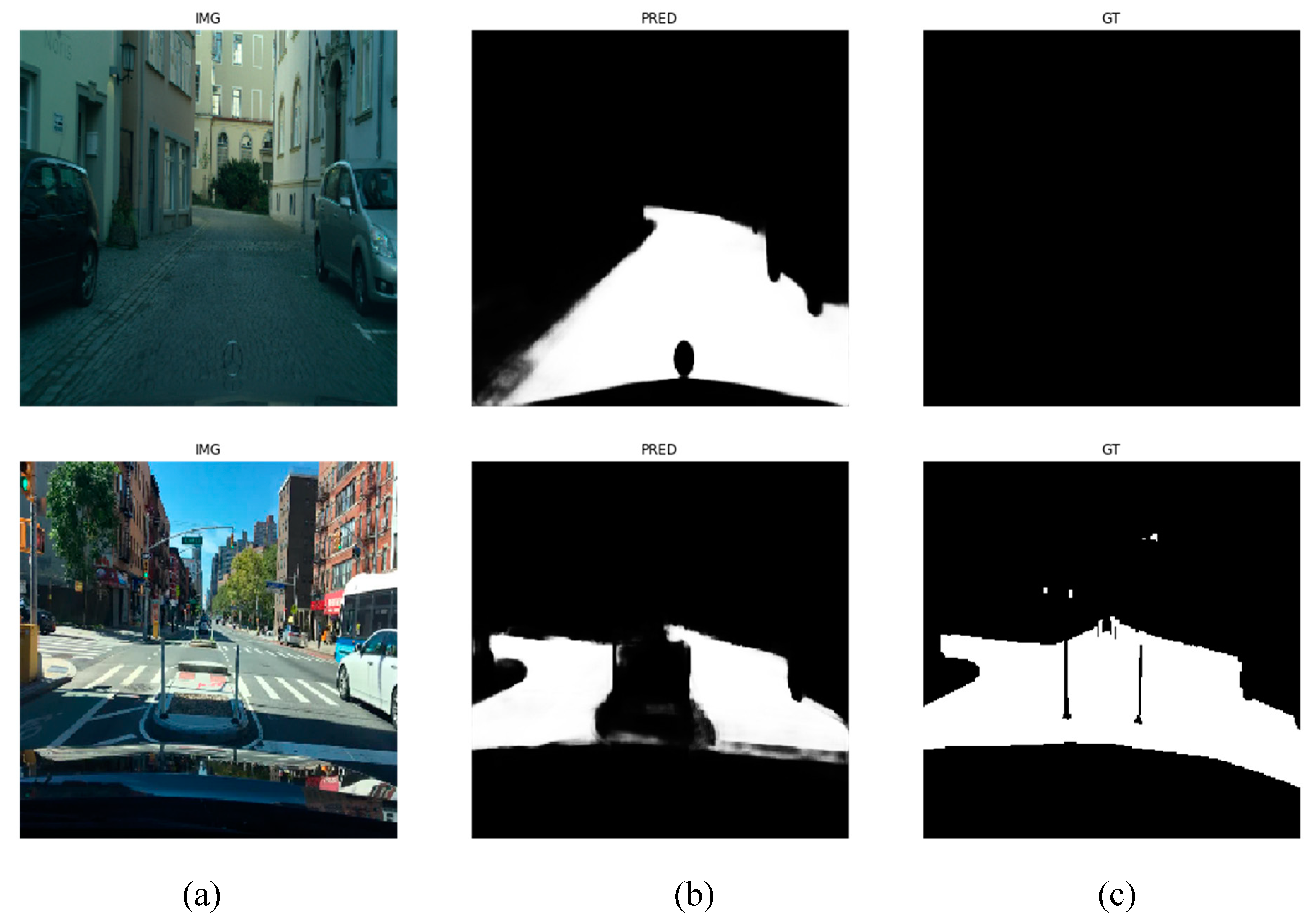 Sensors 20 01280 g013