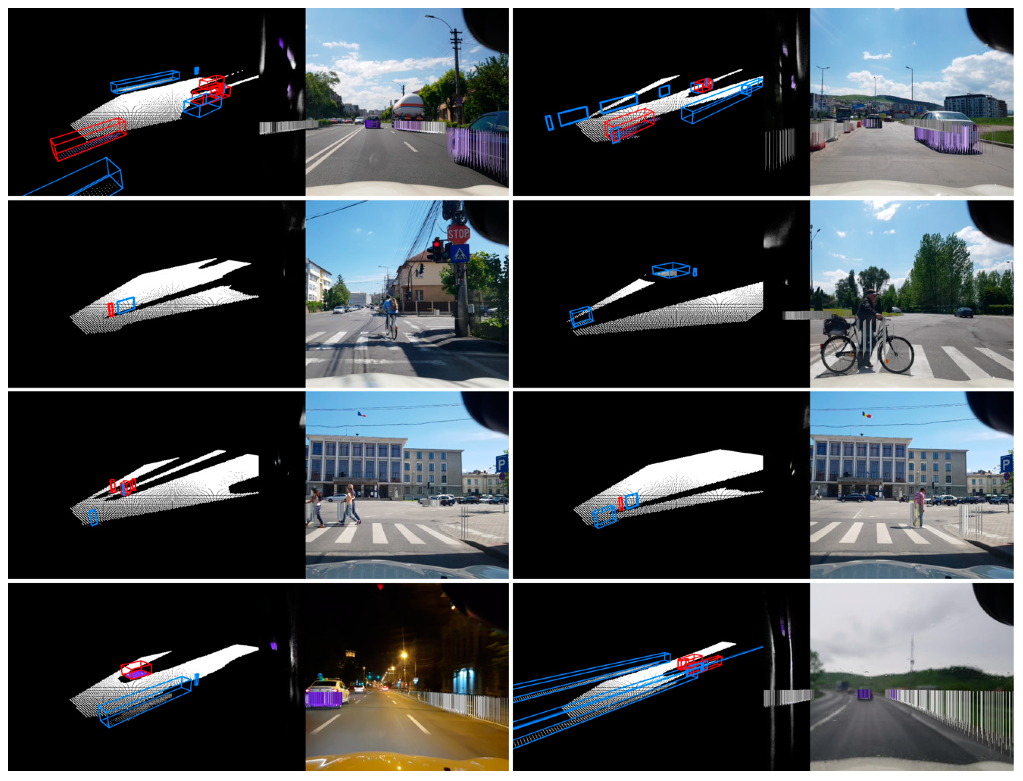 Sensors 20 01280 g016