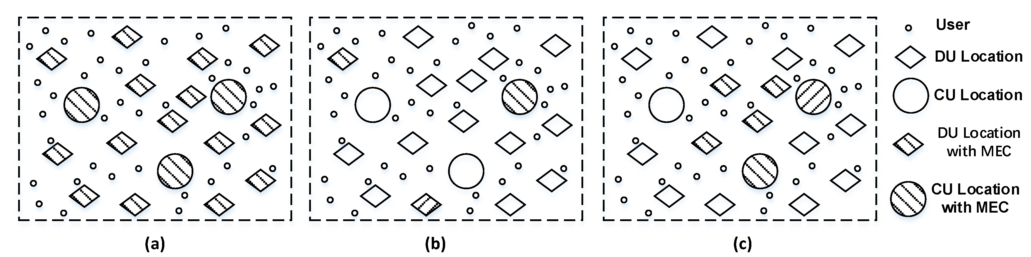 Sensors 20 01282 g001