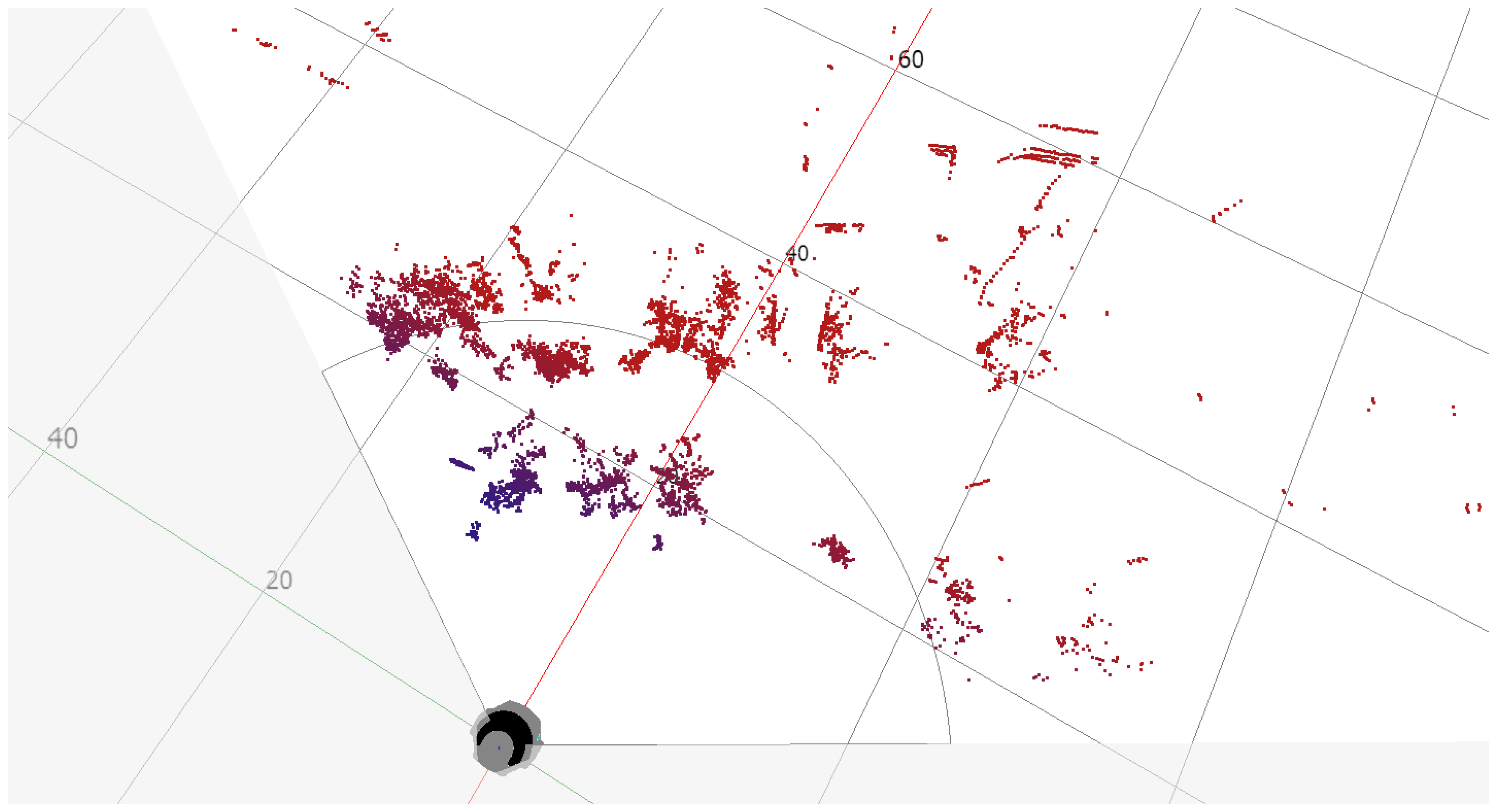 Sensors 20 01285 g021a