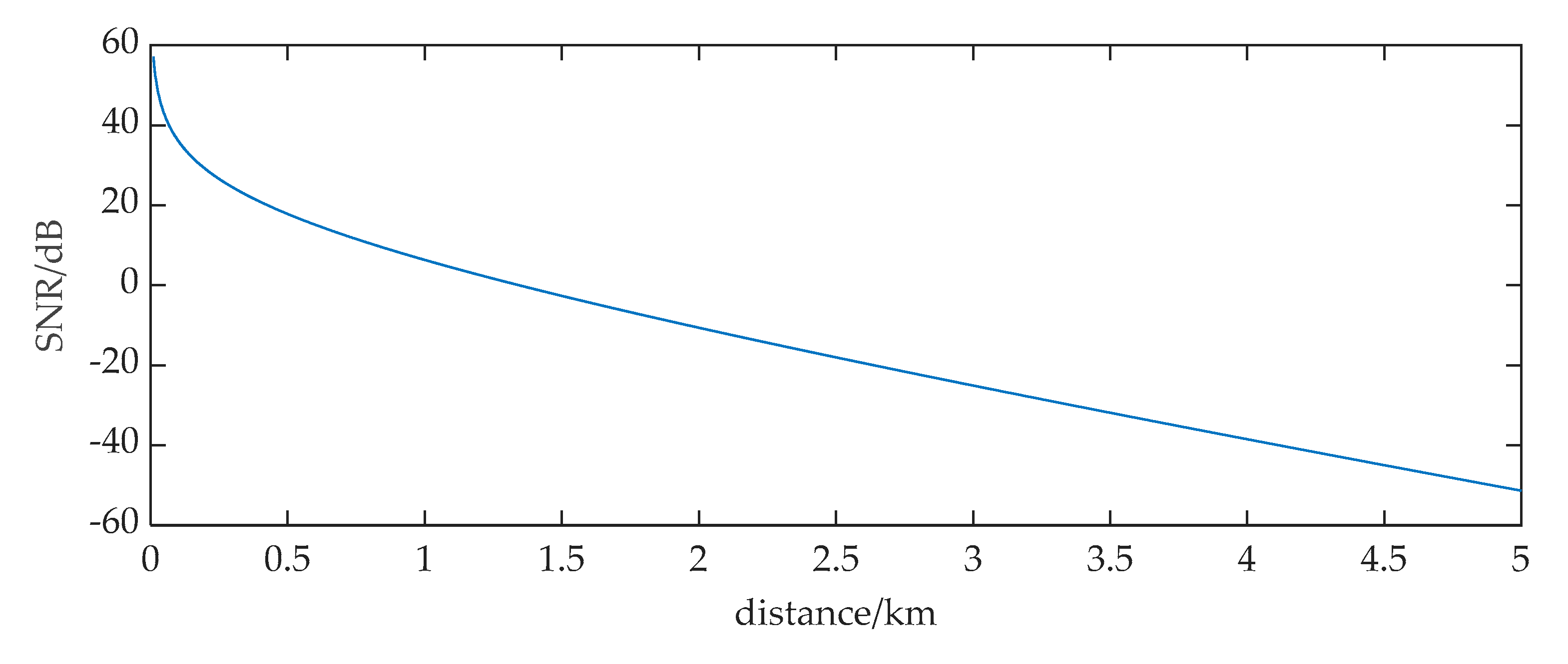 Sensors 20 01292 g001