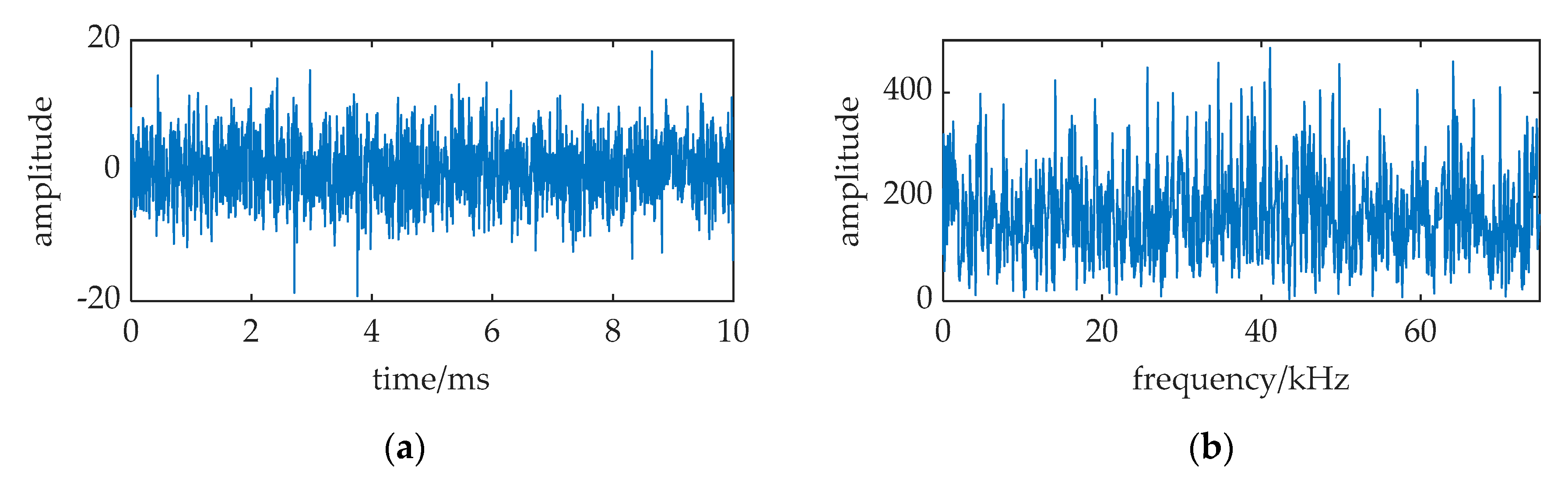 Sensors 20 01292 g002