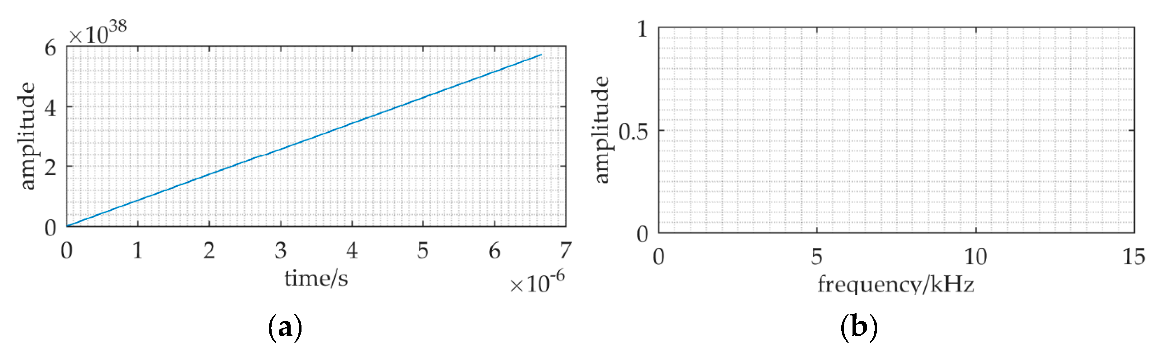 Sensors 20 01292 g011