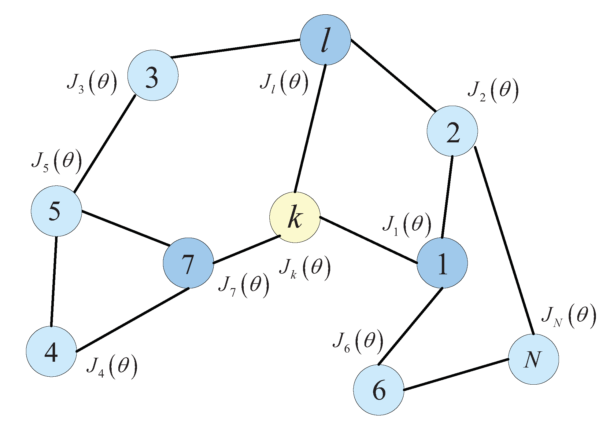 Sensors 20 01302 g003 Sensors 20 01302 g003