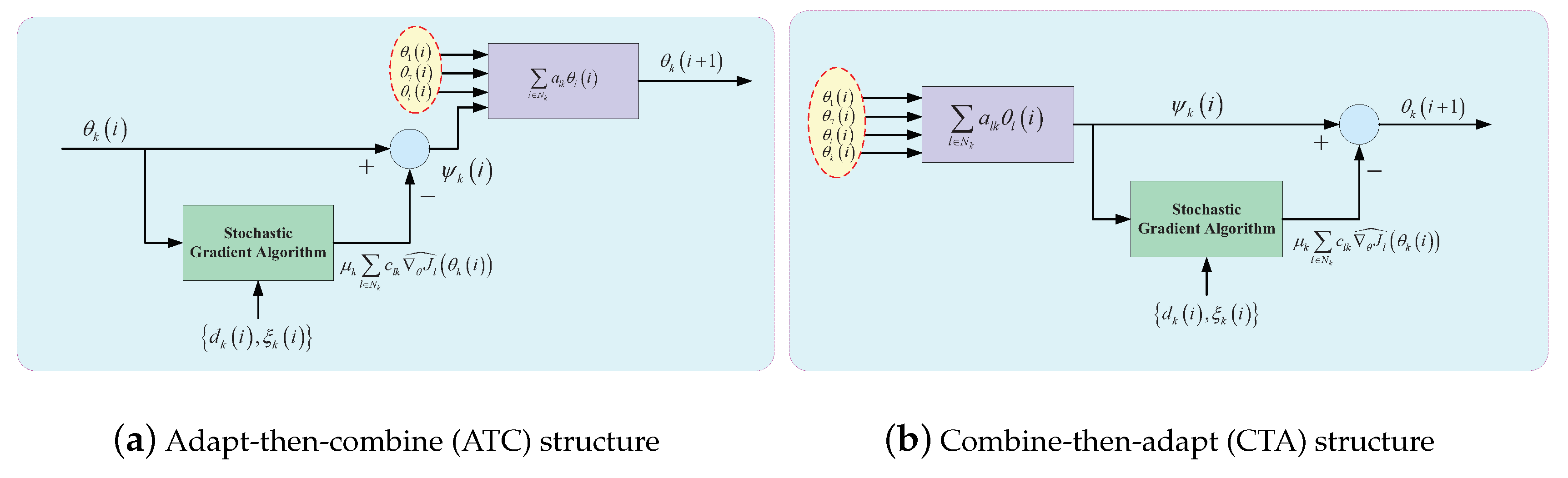 Sensors 20 01302 g005 Sensors 20 01302 g005