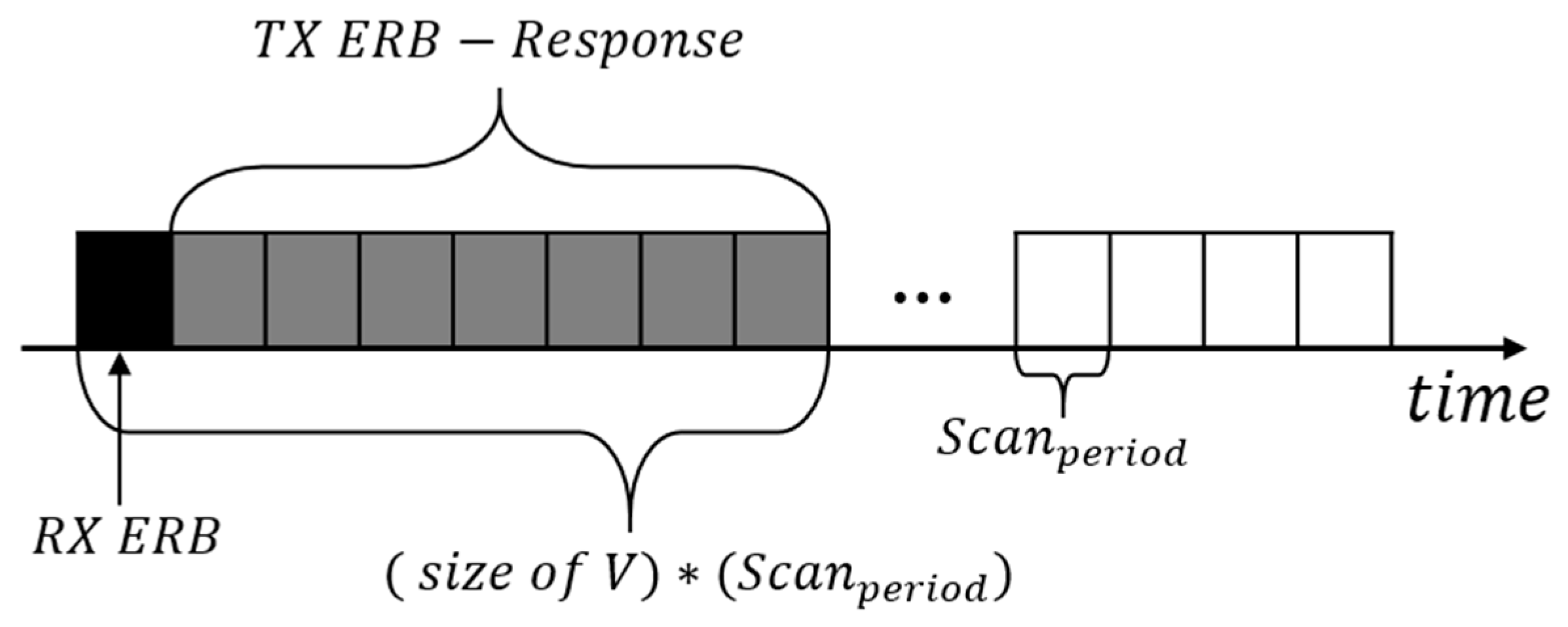 Sensors 20 01303 g009