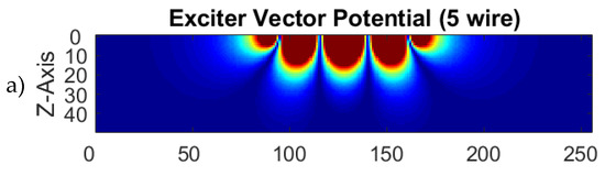 Sensors 20 01306 g0a1a Sensors 20 01306 g0a1a