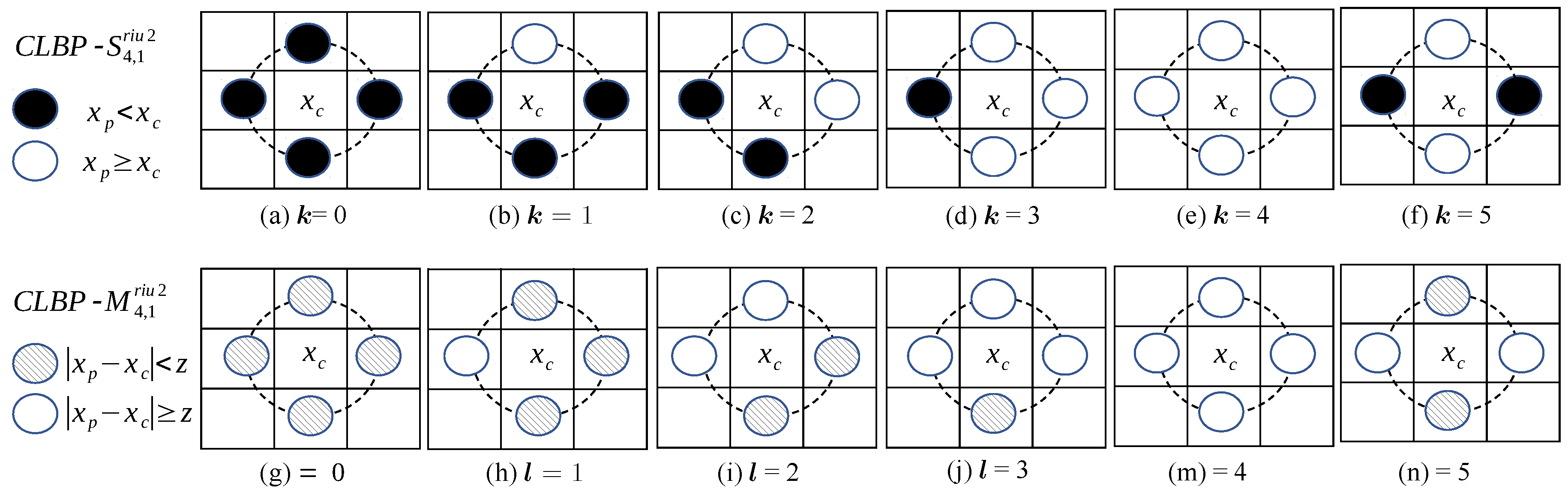 Sensors 20 01308 g001 Sensors 20 01308 g001