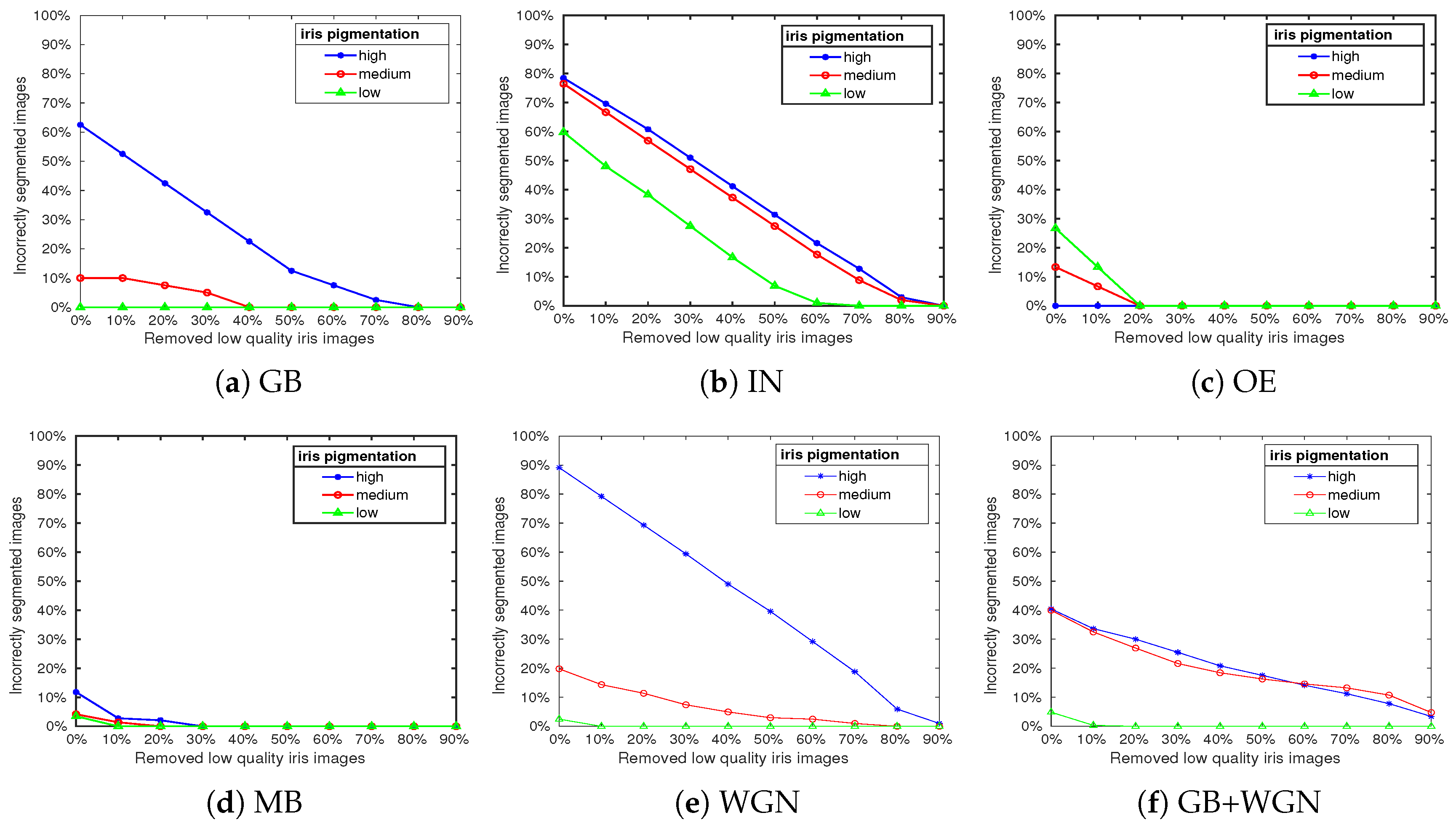 Sensors 20 01308 g003 Sensors 20 01308 g003
