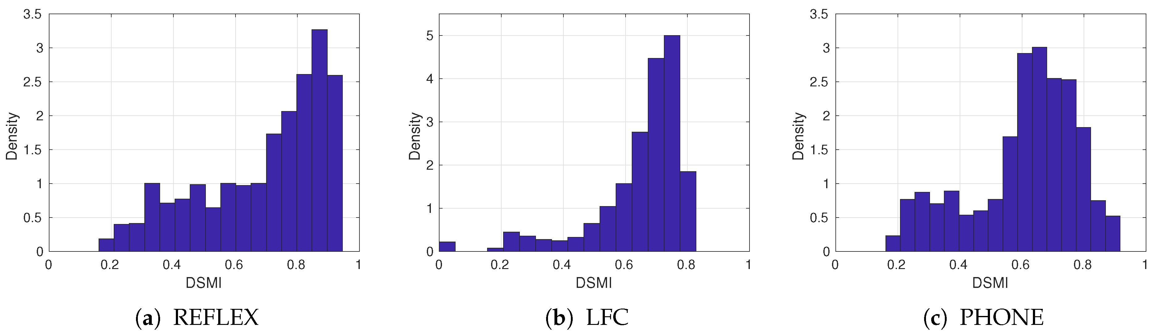 Sensors 20 01308 g005 Sensors 20 01308 g005