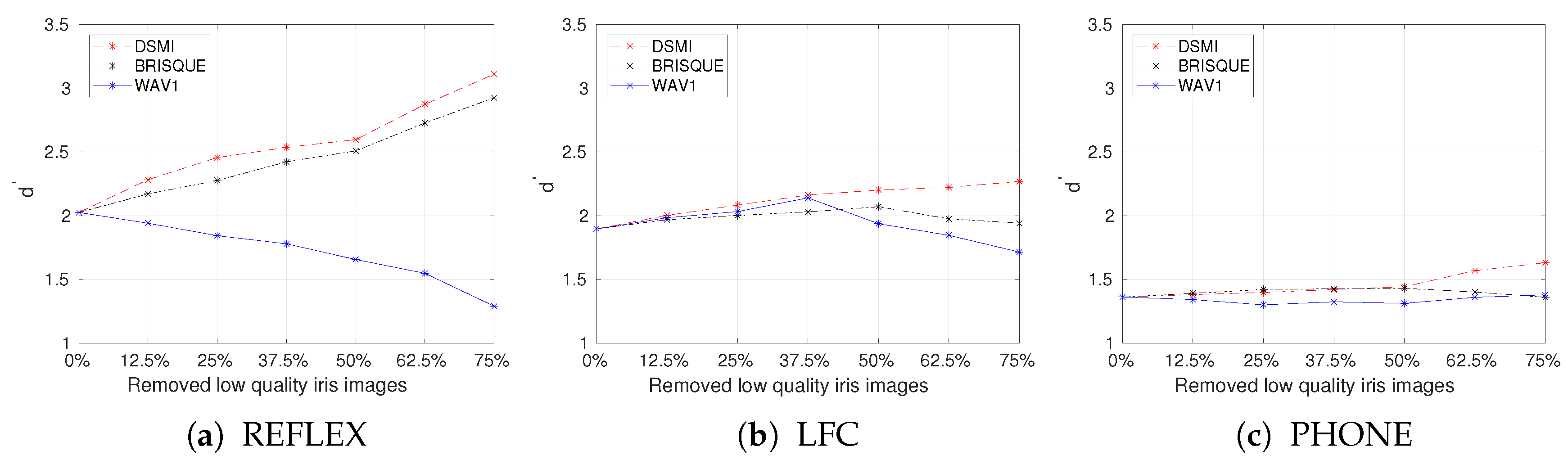 Sensors 20 01308 g007 Sensors 20 01308 g007