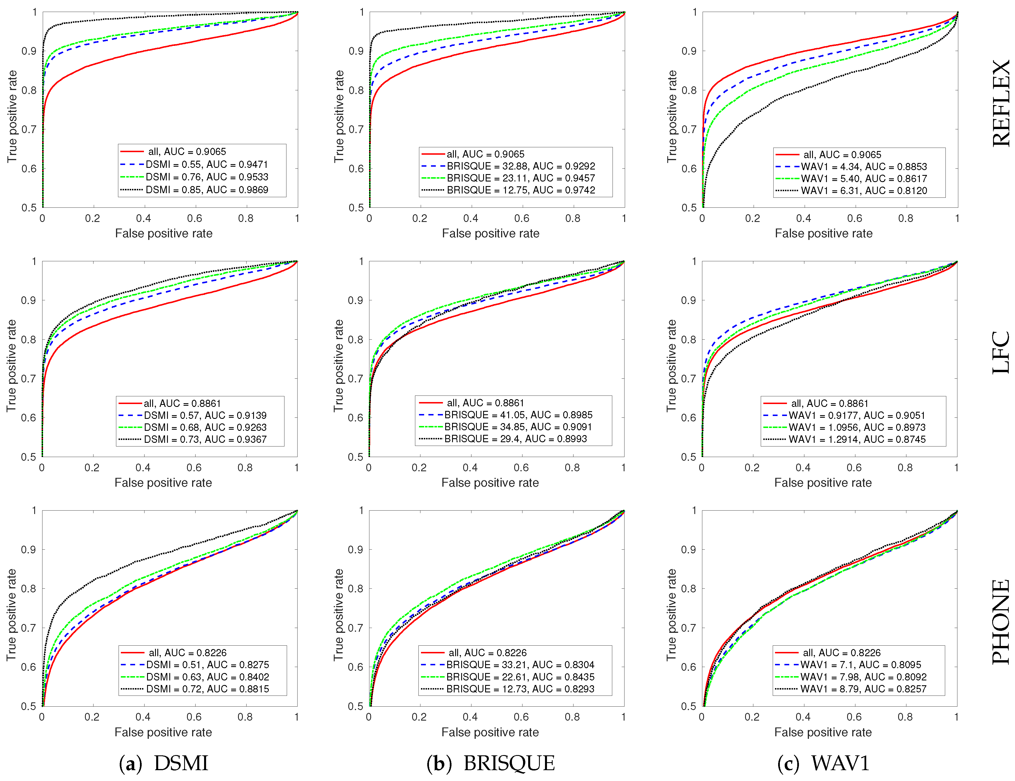 Sensors 20 01308 g008 Sensors 20 01308 g008