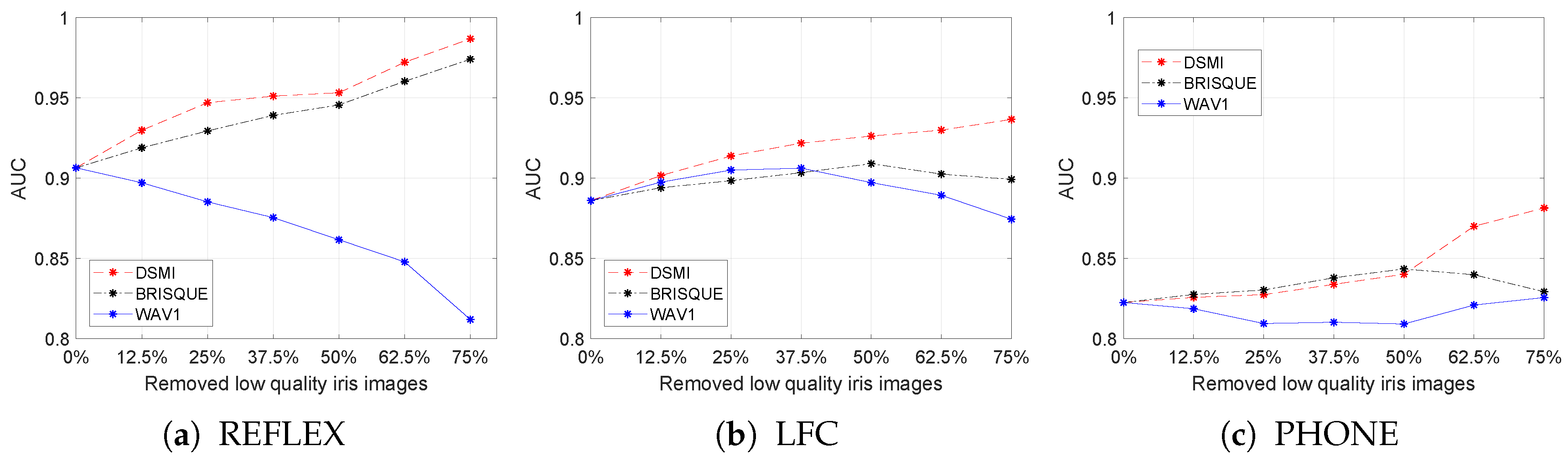 Sensors 20 01308 g009 Sensors 20 01308 g009