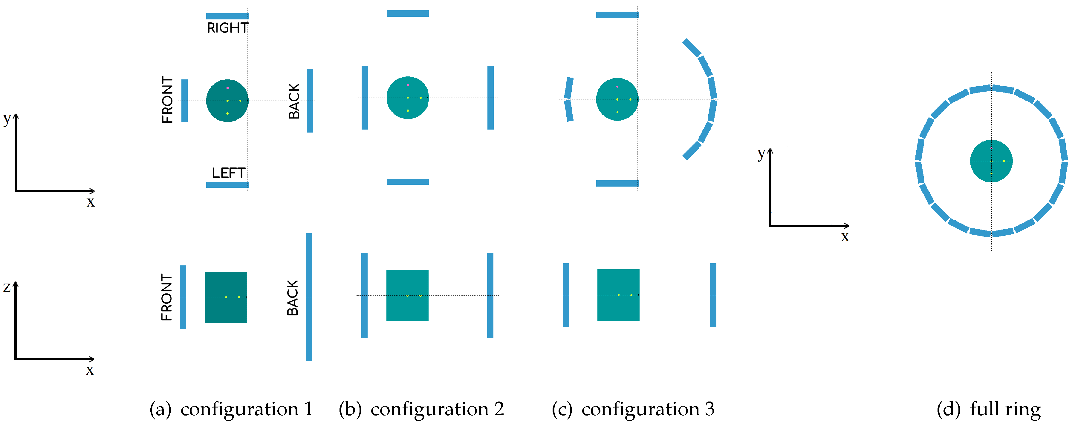 Sensors 20 01311 g001