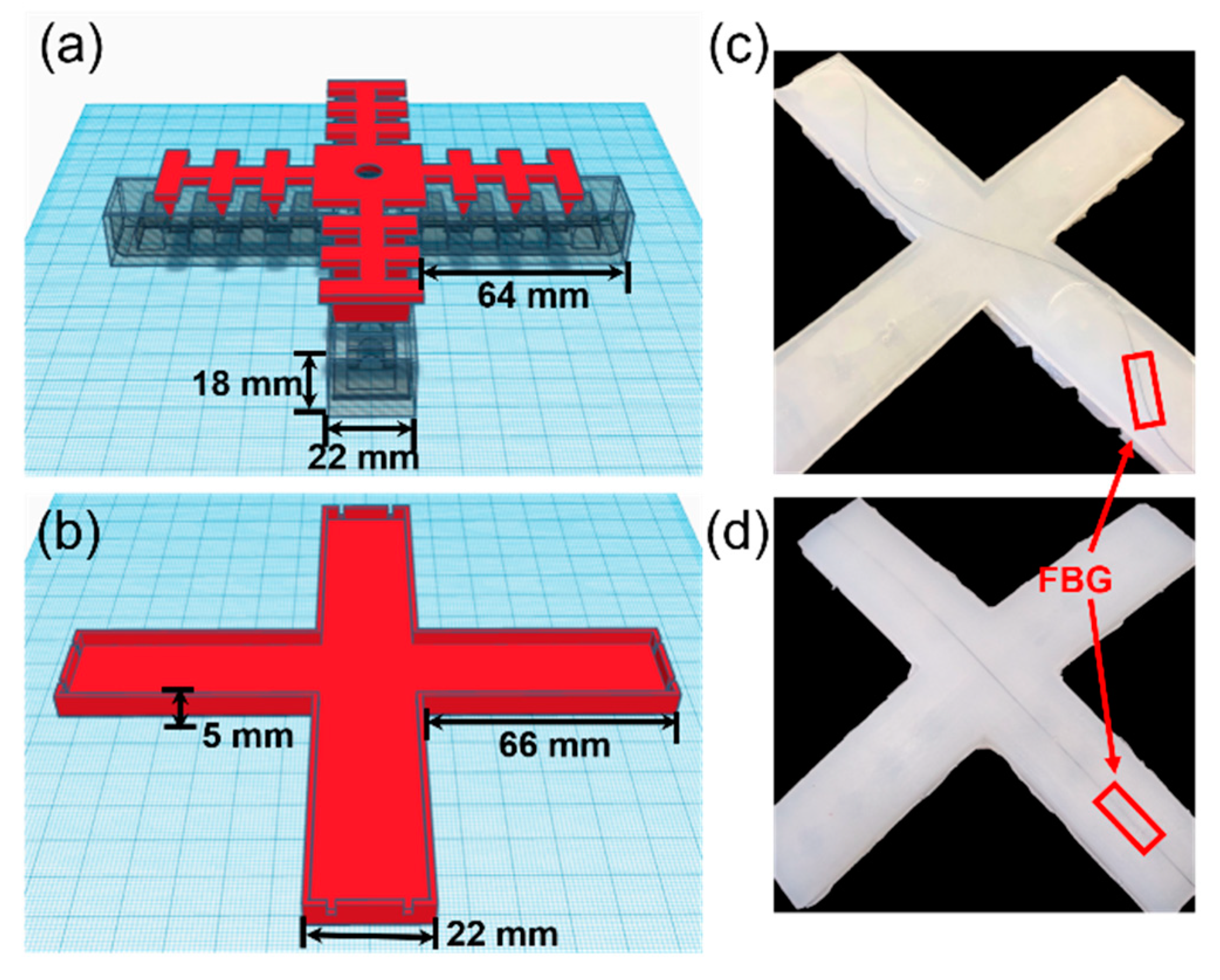 Sensors 20 01312 g001 Sensors 20 01312 g001