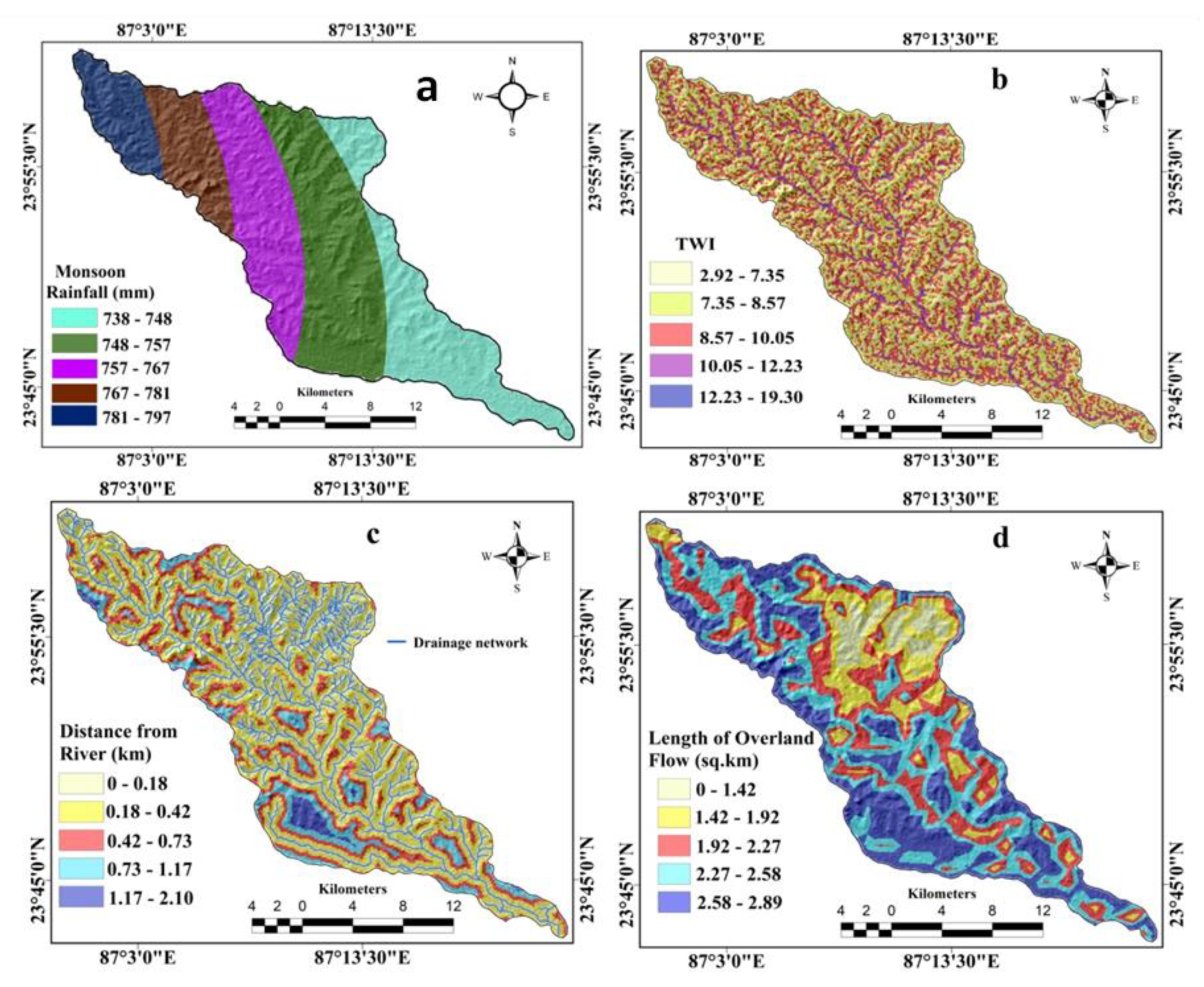 Sensors 20 01313 g005