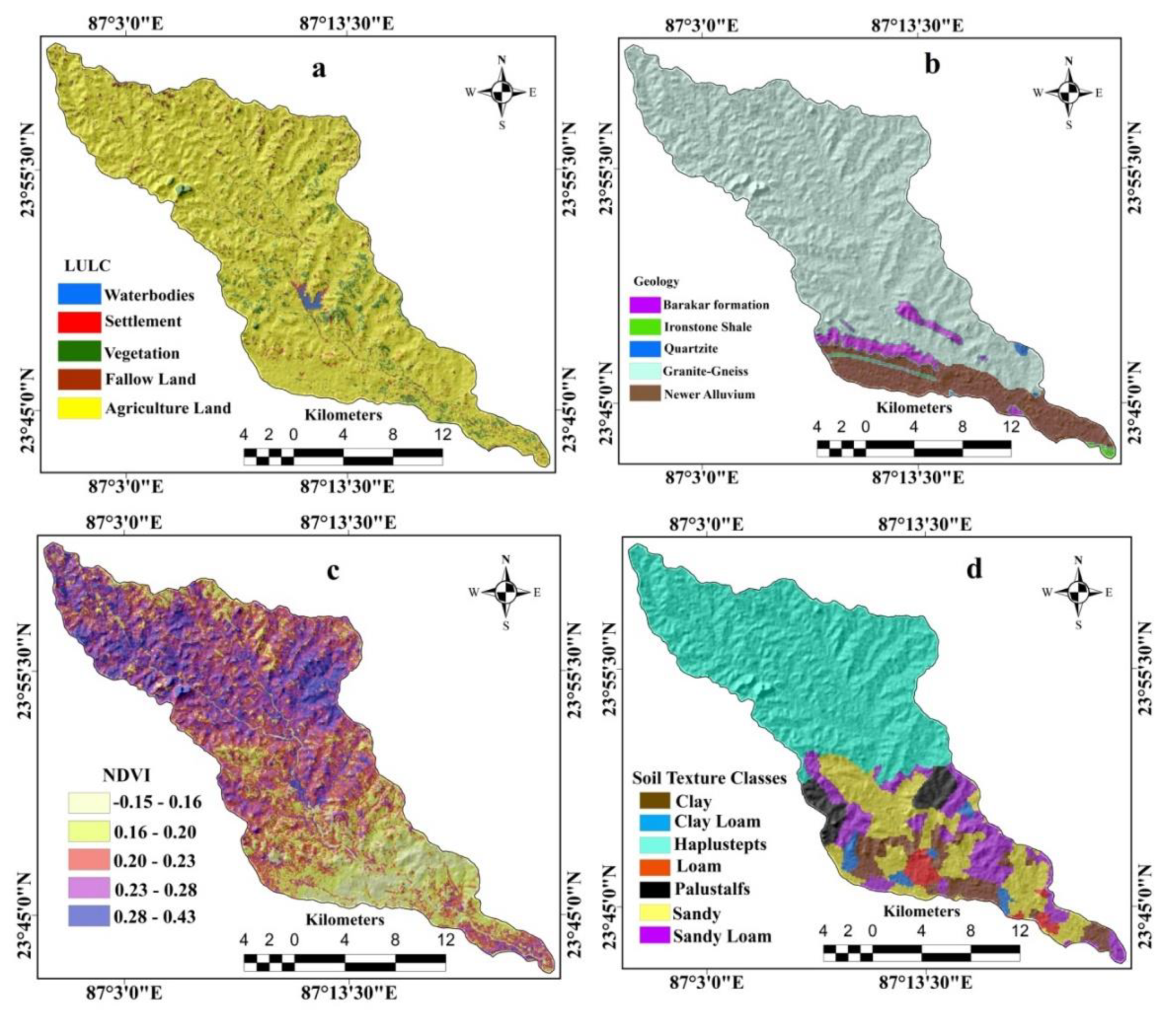 Sensors 20 01313 g006
