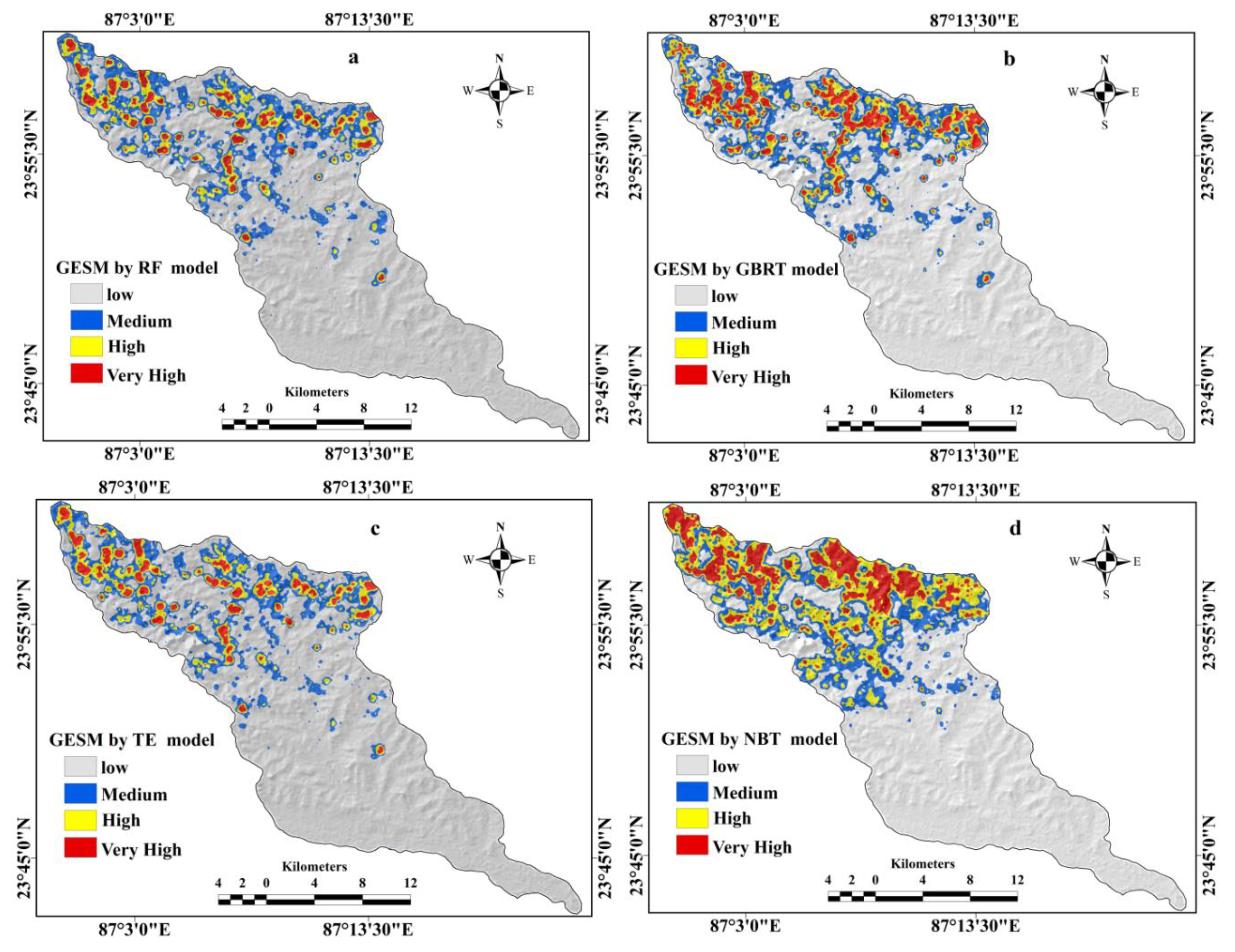 Sensors 20 01313 g007