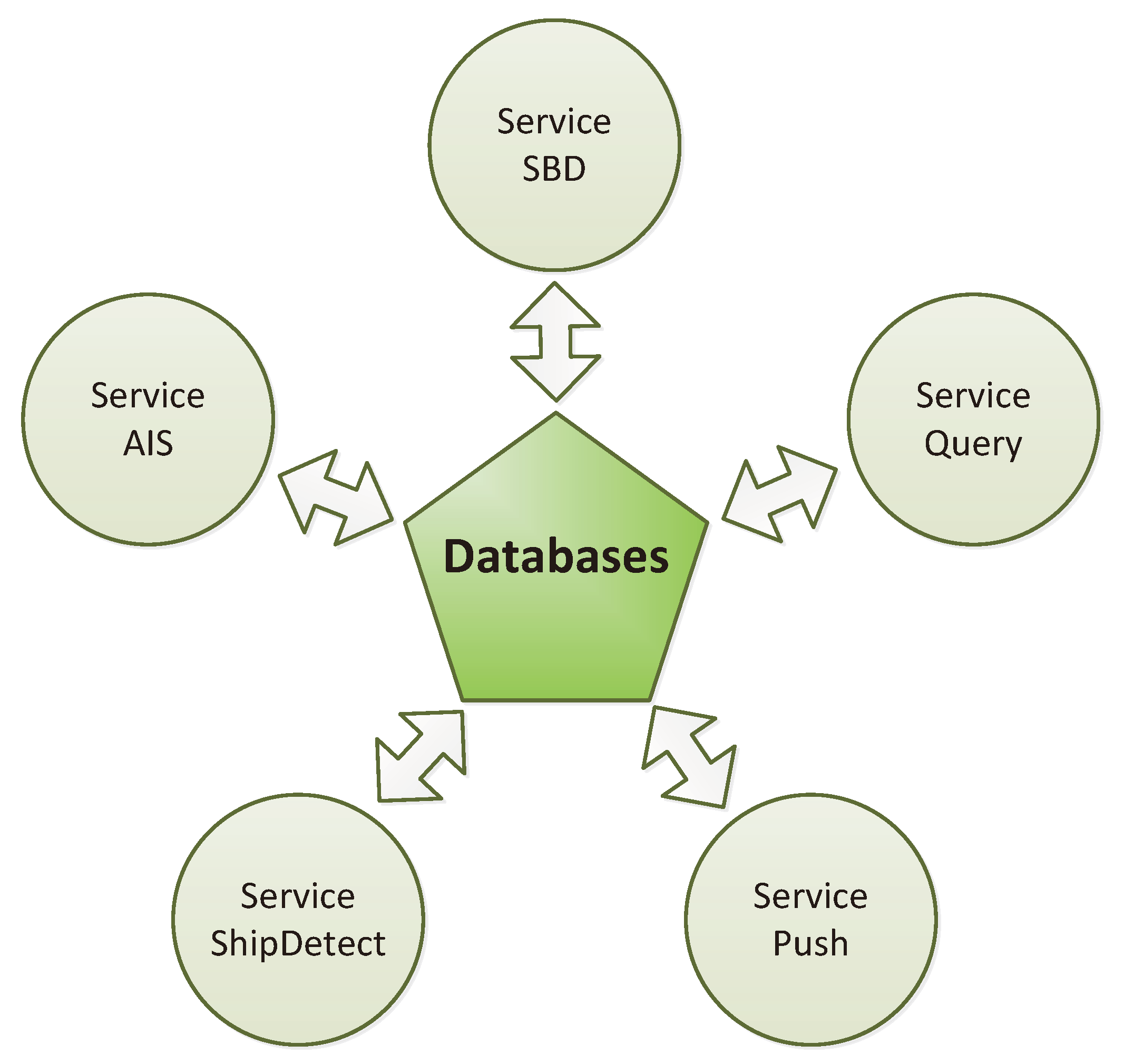 Sensors 20 01324 g004 Sensors 20 01324 g004