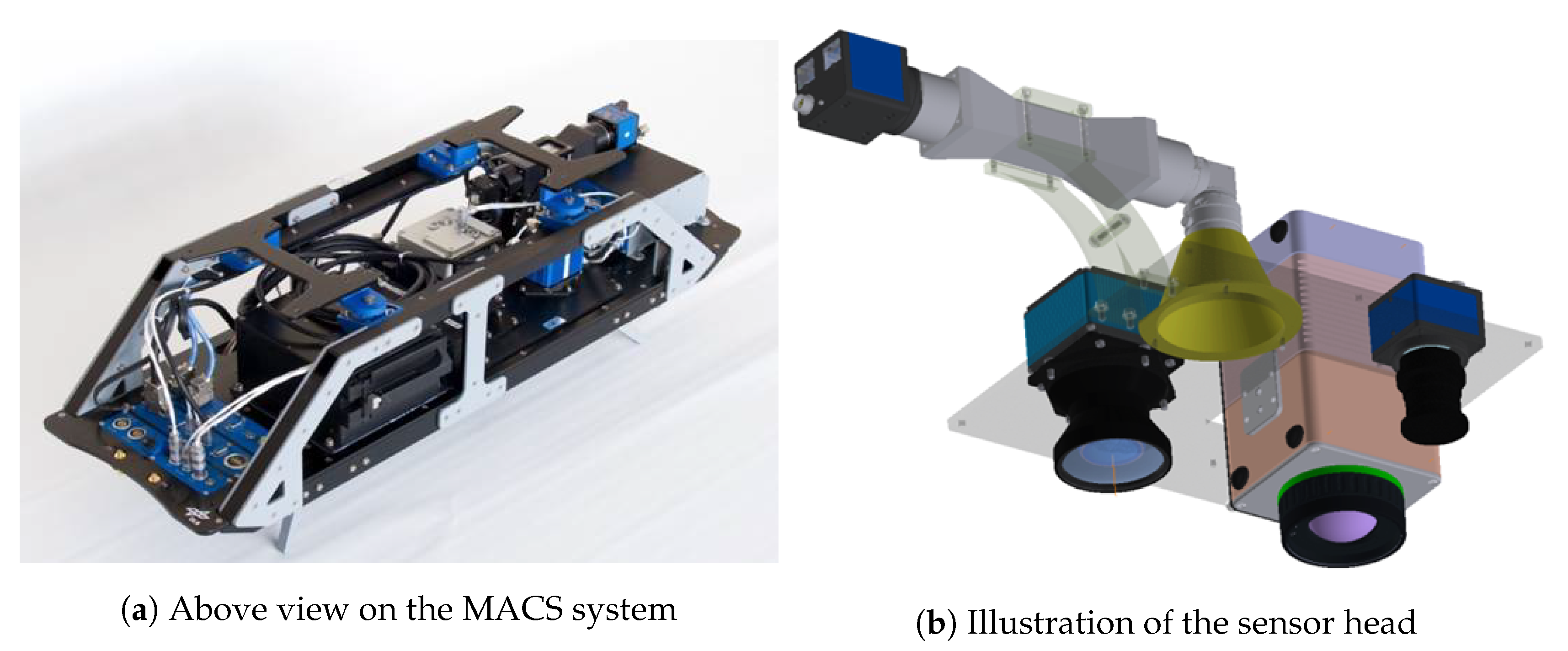 Sensors 20 01324 g005 Sensors 20 01324 g005