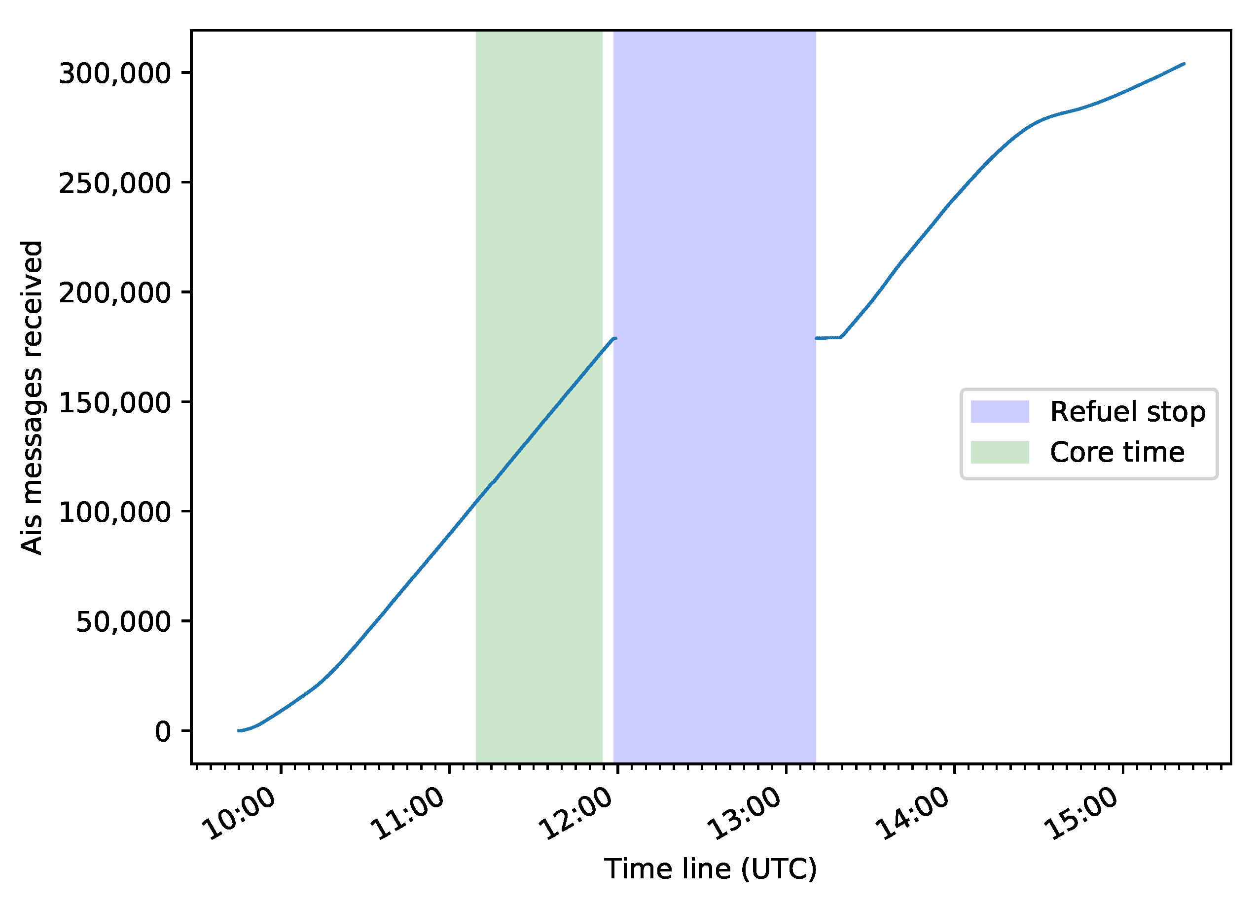 Sensors 20 01324 g009 Sensors 20 01324 g009