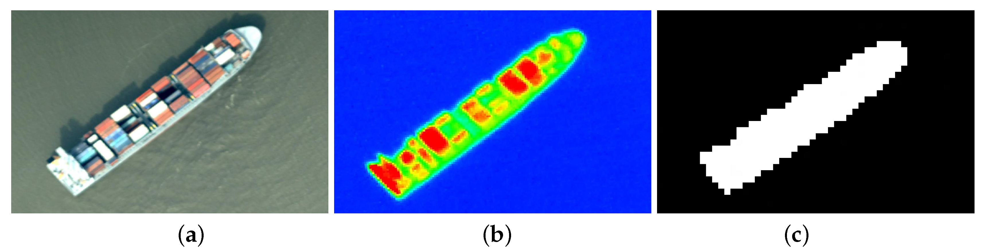 Sensors 20 01324 g011 Sensors 20 01324 g011