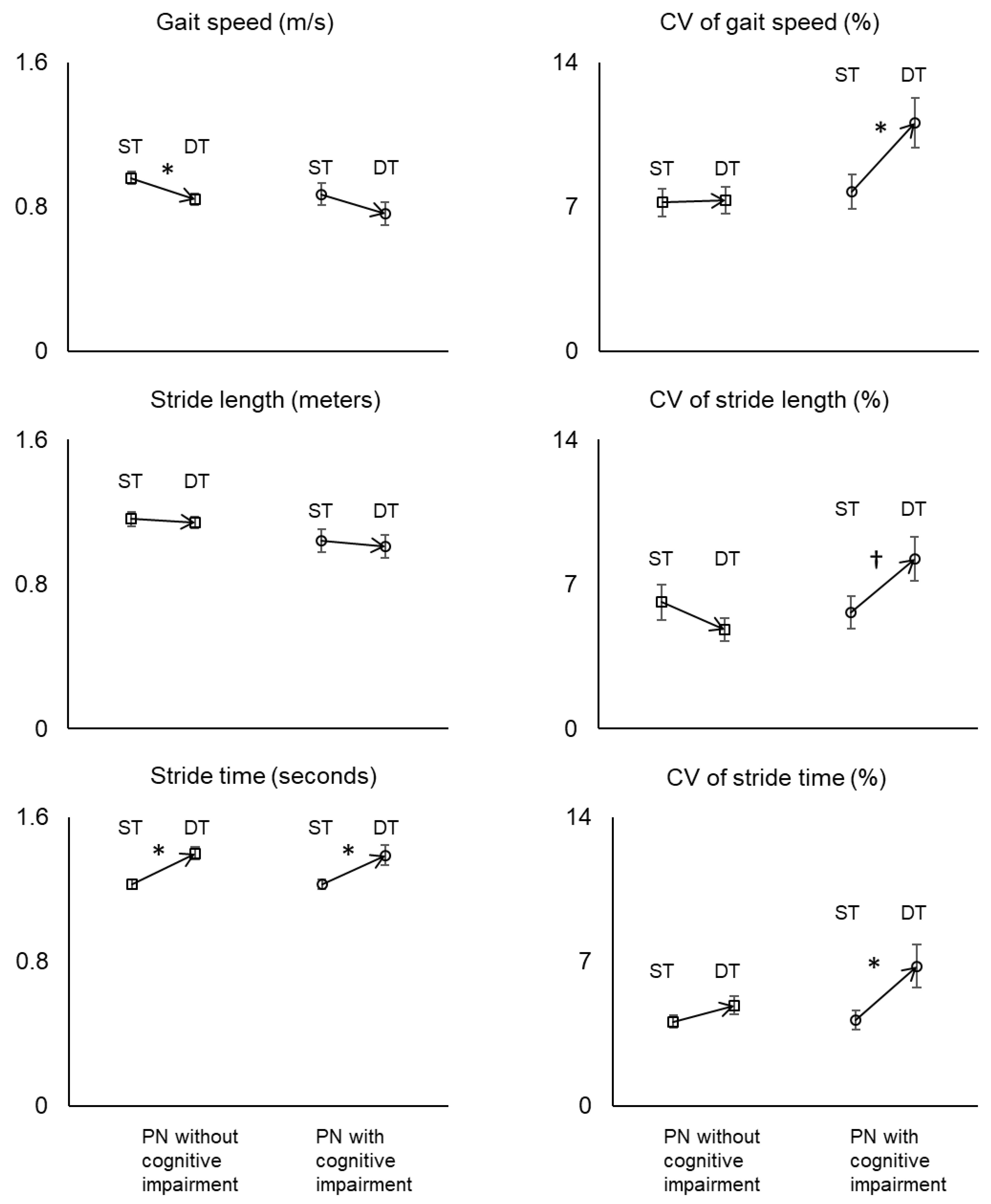 Sensors 20 01328 g001