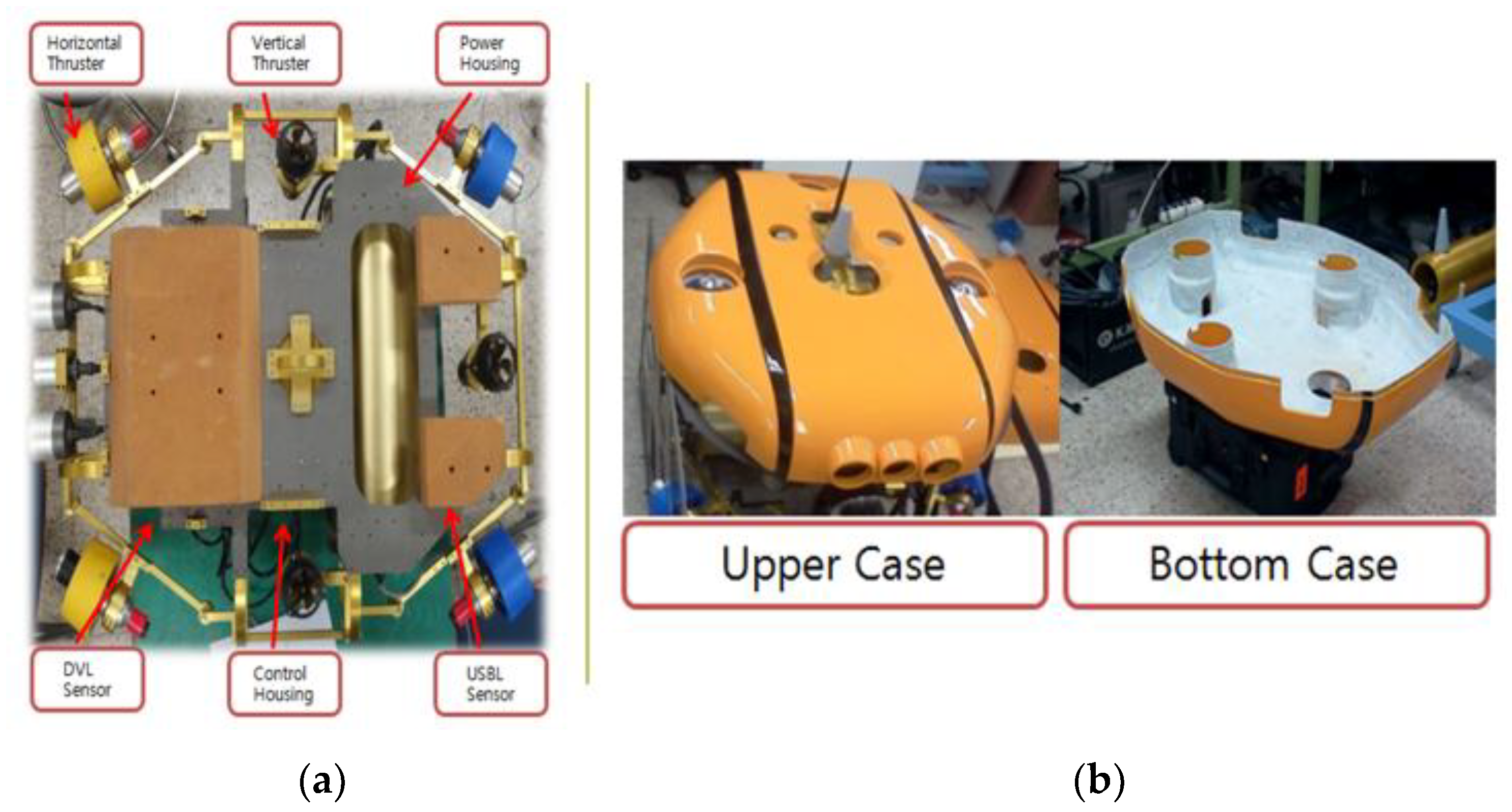 Sensors 20 01329 g005 Sensors 20 01329 g005