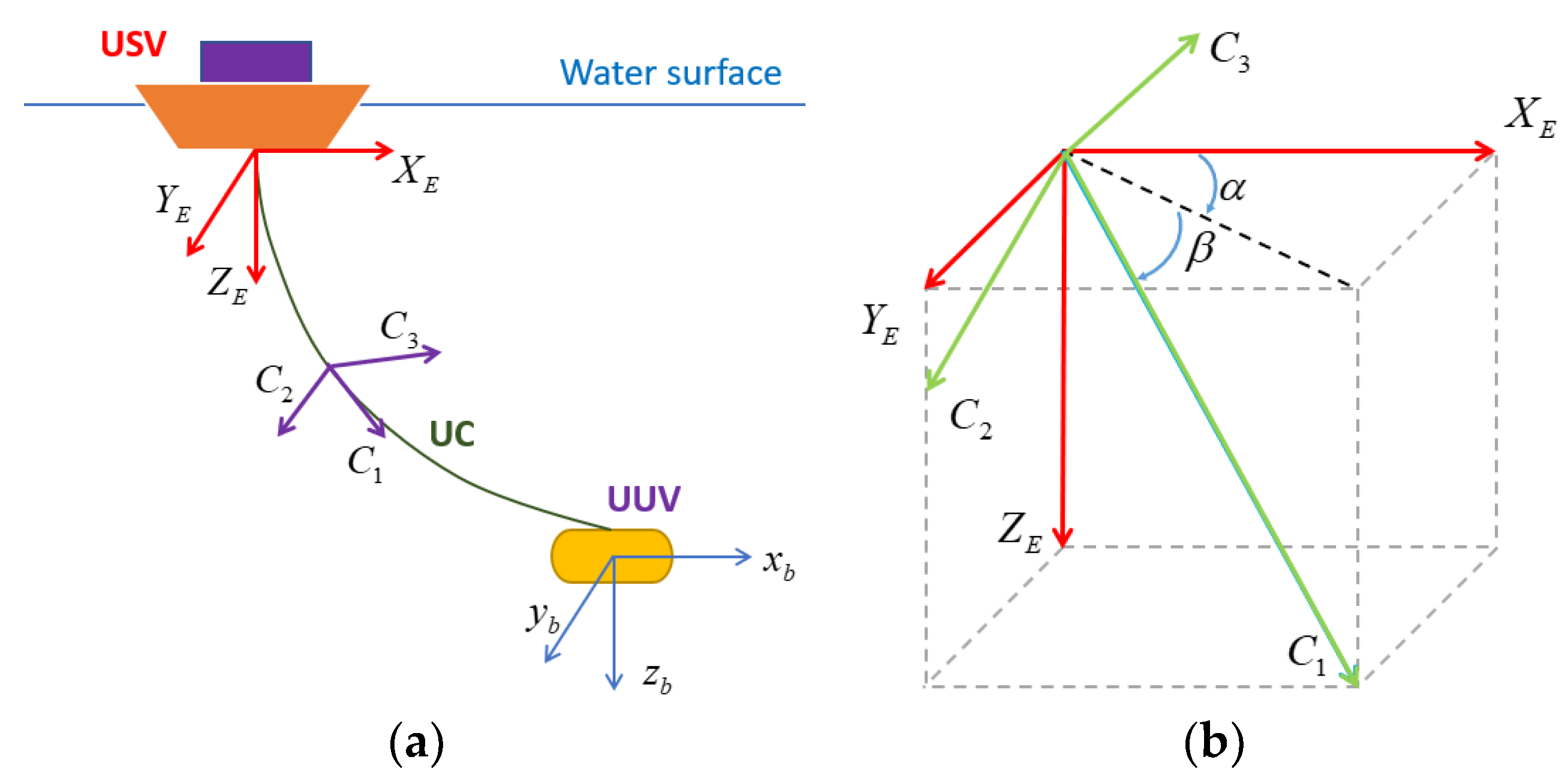 Sensors 20 01329 g008 Sensors 20 01329 g008