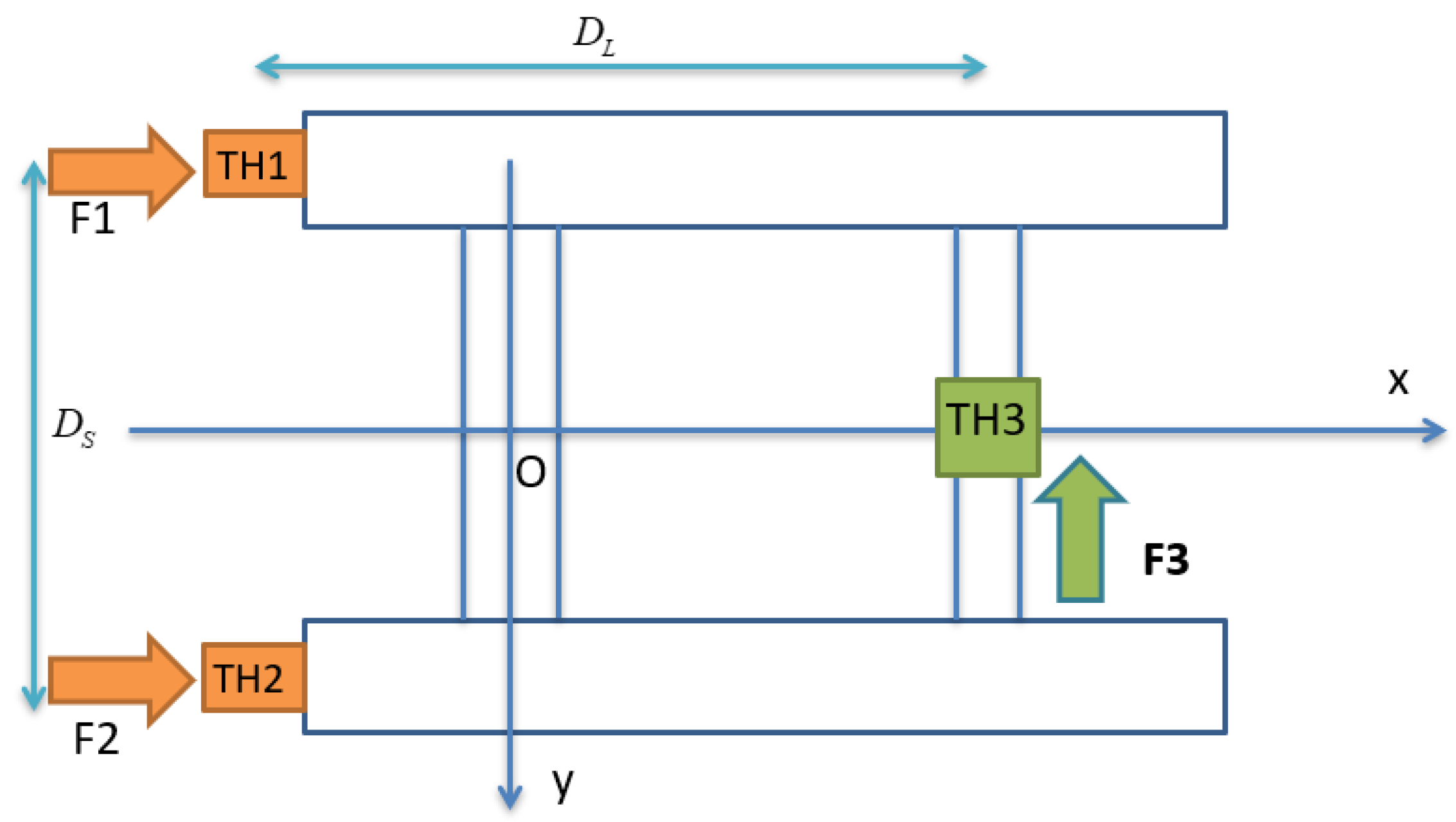 Sensors 20 01329 g009 Sensors 20 01329 g009