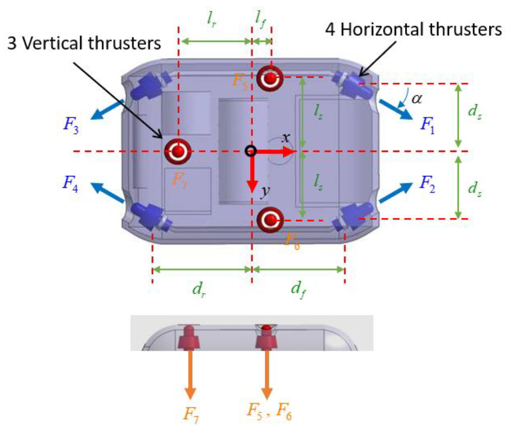 Sensors 20 01329 g012 Sensors 20 01329 g012