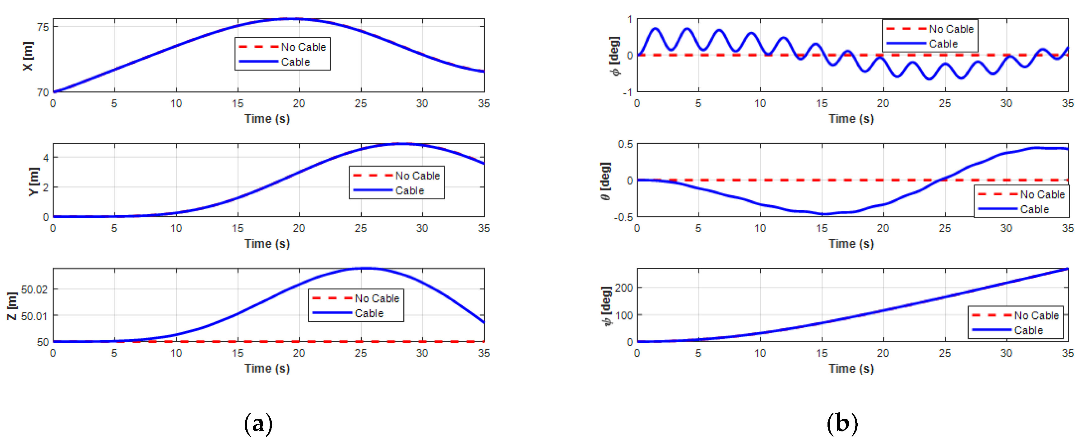 Sensors 20 01329 g018 Sensors 20 01329 g018