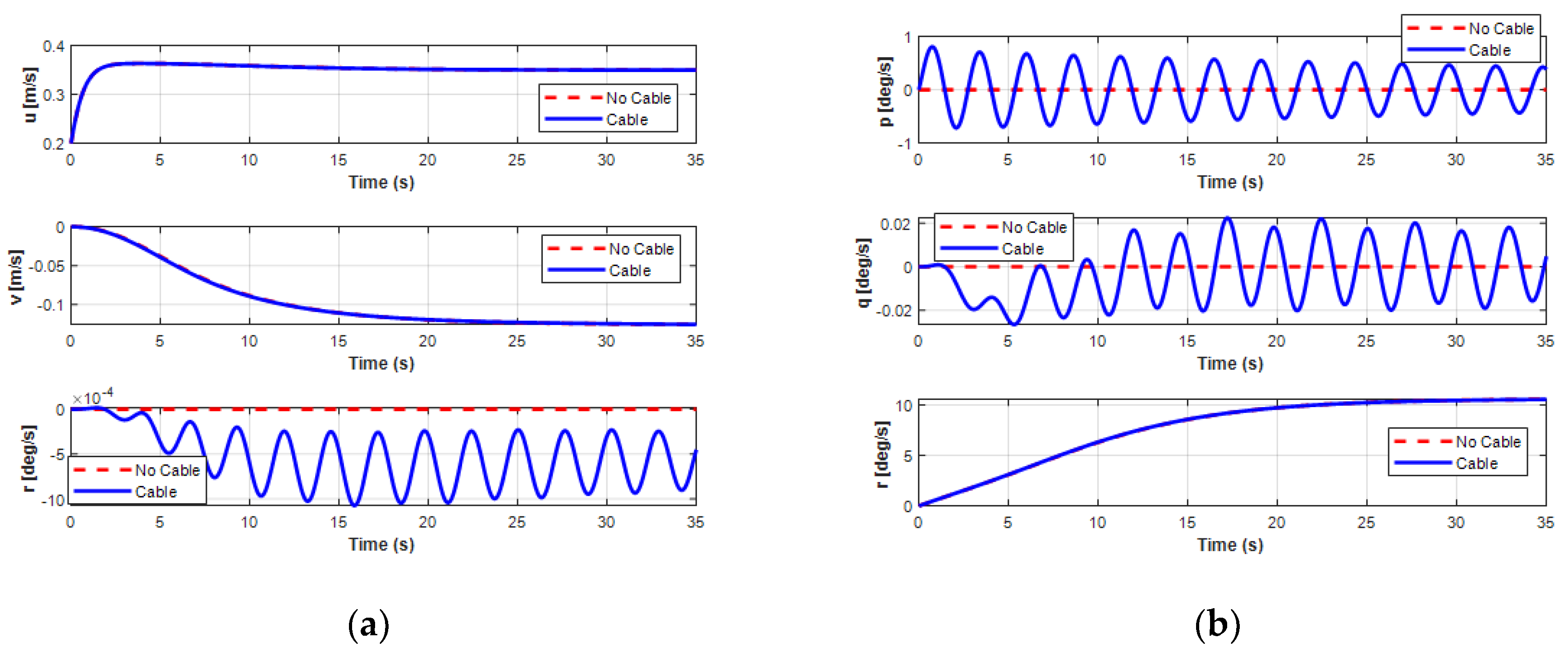 Sensors 20 01329 g019 Sensors 20 01329 g019