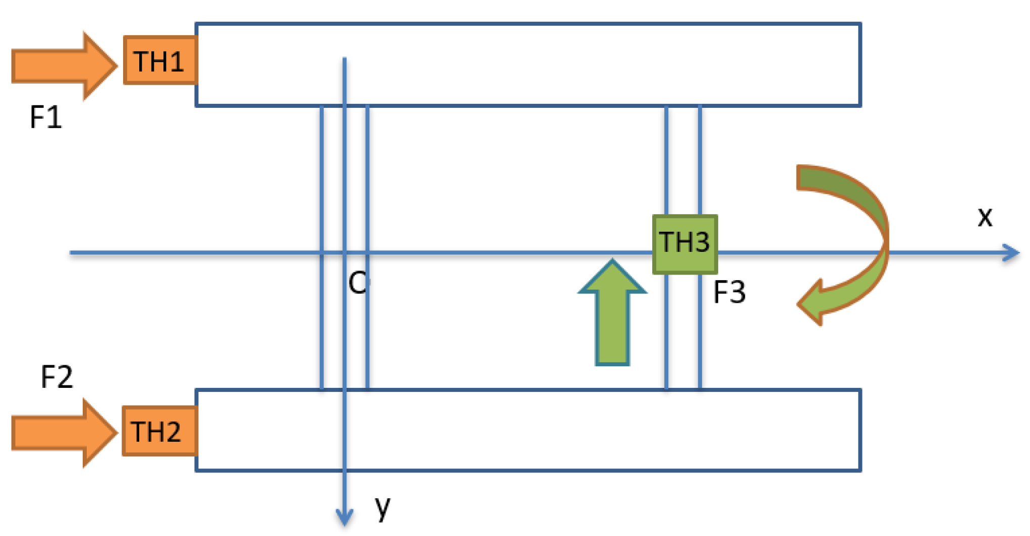 Sensors 20 01329 g020 Sensors 20 01329 g020