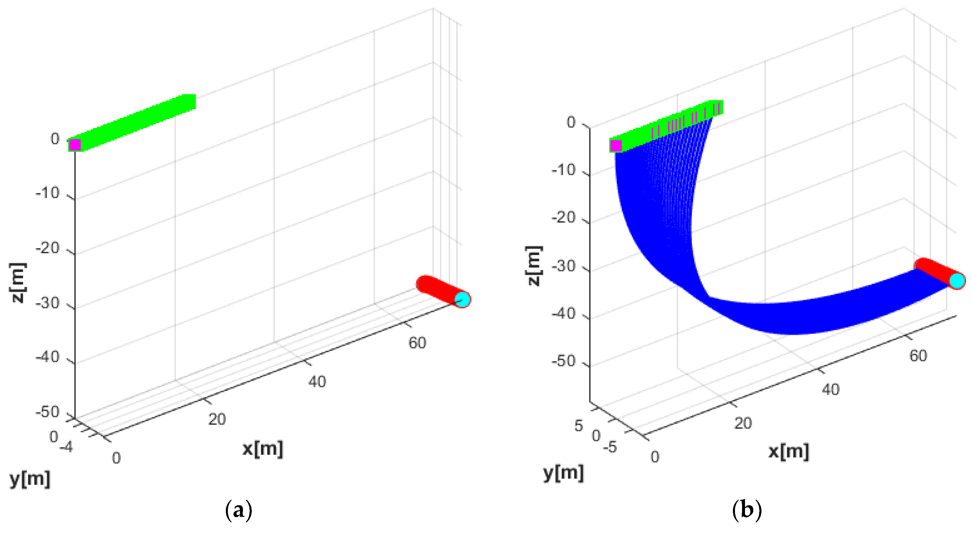 Sensors 20 01329 g026 Sensors 20 01329 g026