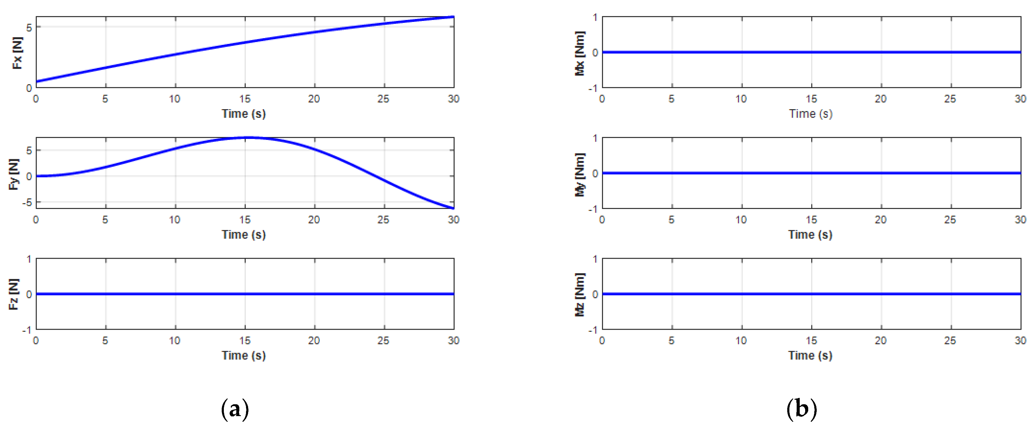 Sensors 20 01329 g027 Sensors 20 01329 g027