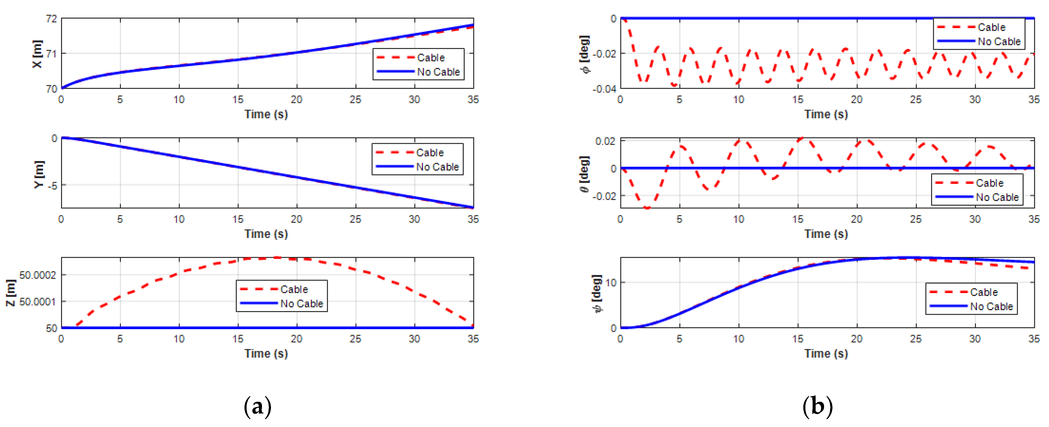Sensors 20 01329 g030 Sensors 20 01329 g030