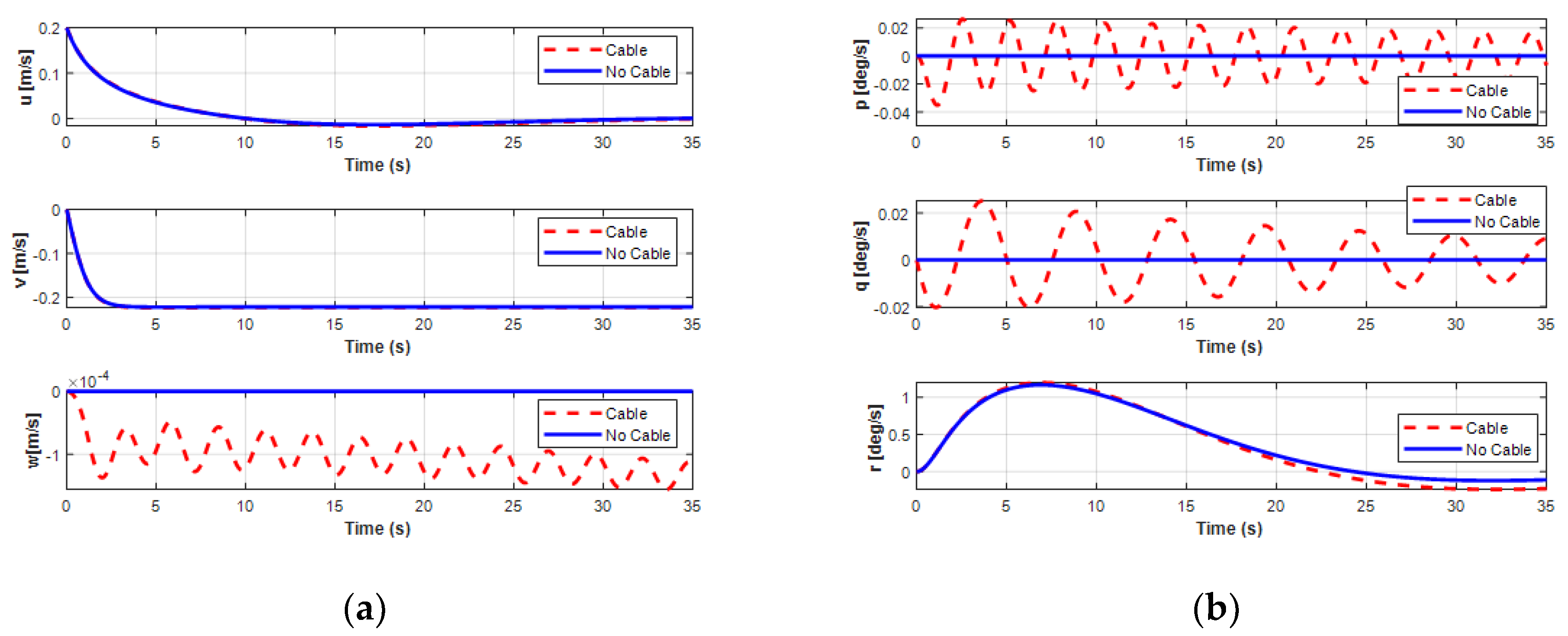 Sensors 20 01329 g031 Sensors 20 01329 g031
