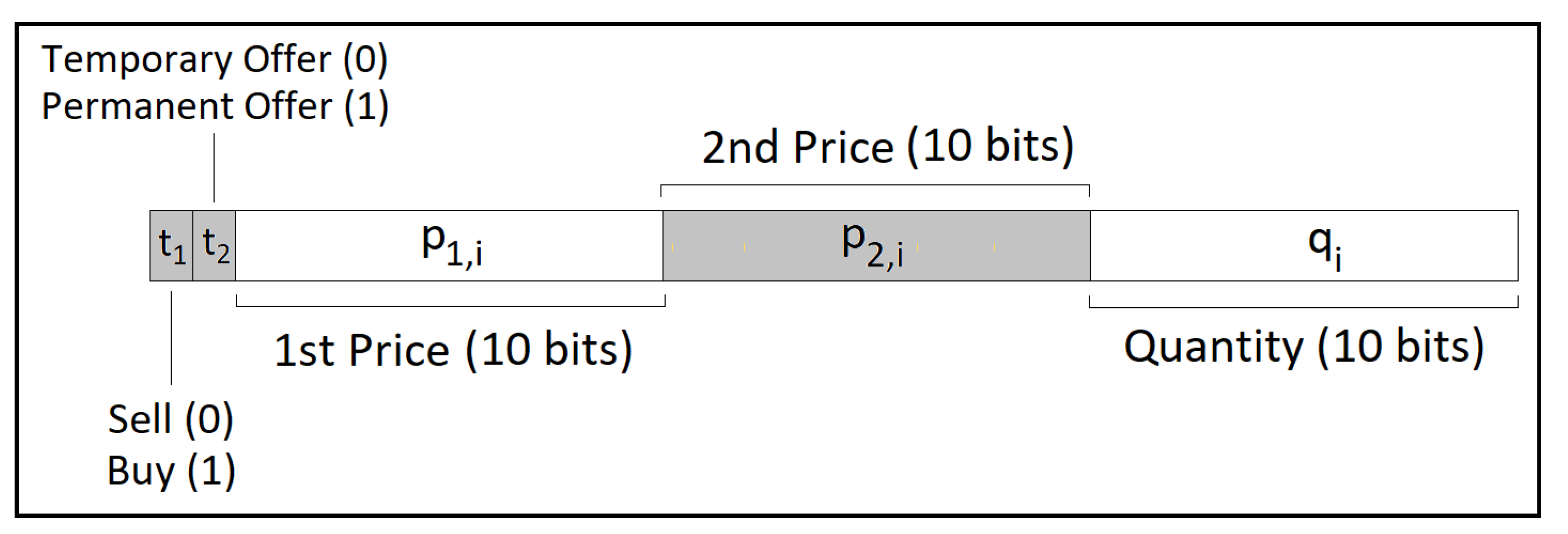 Sensors 20 01337 g002