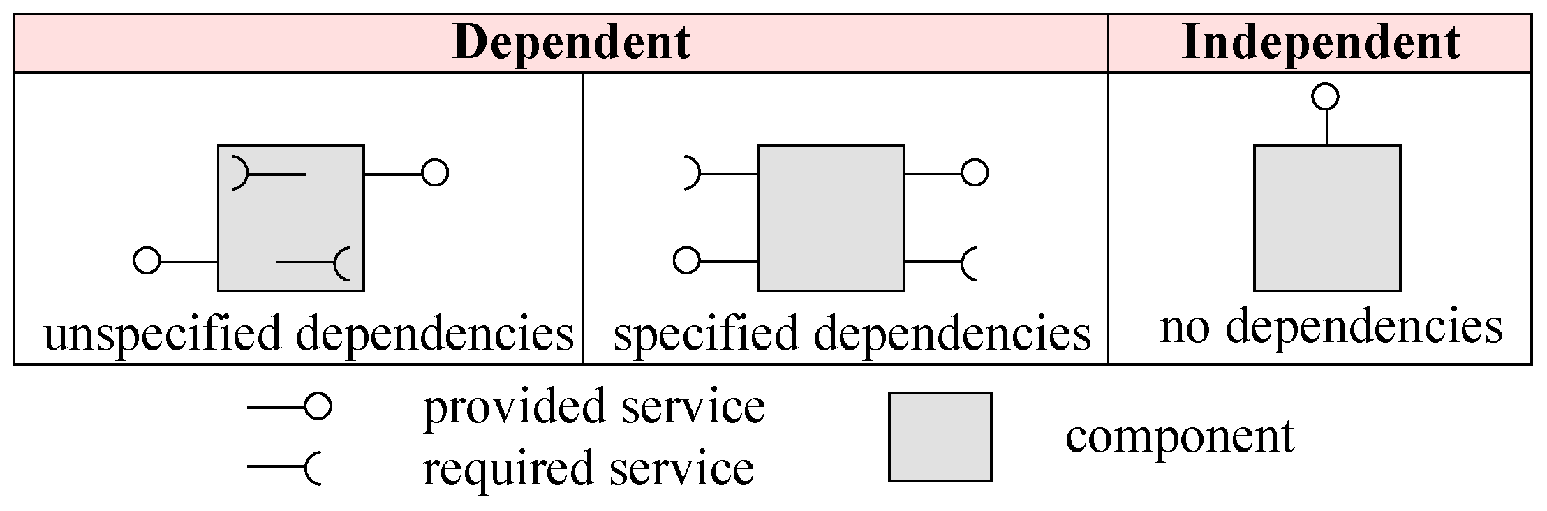 Sensors 20 01351 g001 Sensors 20 01351 g001