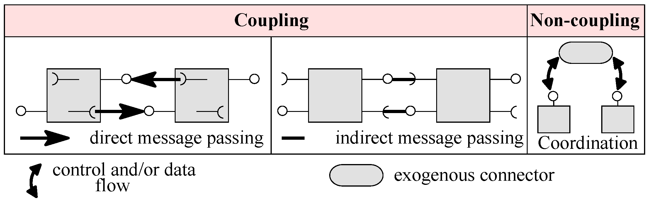 Sensors 20 01351 g002 Sensors 20 01351 g002